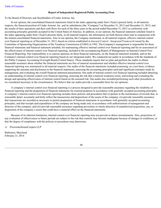 Table of Contents 
Report of Independent Registered Public Accounting Firm 
To the Board of Directors and Stockholders of Under Armour, Inc. 
In our opinion, the consolidated financial statements listed in the index appearing under Item 15(a)(1) present fairly, in all material 
respects, the financial position of Under Armour, Inc. and its subsidiaries (the “Company”) at December 31, 2013 and December 31, 2012, and 
the results of their operations and their cash flows for each of the three years in the period ended December 31, 2013 in conformity with 
accounting principles generally accepted in the United States of America. In addition, in our opinion, the financial statement schedule listed in 
the index appearing under Item 15(a)(2) presents fairly, in all material respects, the information set forth therein when read in conjunction with 
the related consolidated financial statements. Also in our opinion, the Company maintained, in all material respects, effective internal control 
over financial reporting as of December 31, 2013, based on criteria established in Internal Control - Integrated Framework issued by the 
Committee of Sponsoring Organizations of the Treadway Commission (COSO) in 1992. The Company's management is responsible for these 
financial statements and financial statement schedule, for maintaining effective internal control over financial reporting and for its assessment of 
the effectiveness of internal control over financial reporting, included in the accompanying Report of Management on Internal Control Over 
Financial Reporting. Our responsibility is to express opinions on these financial statements, on the financial statement schedule, and on the 
Company's internal control over financial reporting based on our integrated audits. We conducted our audits in accordance with the standards of 
the Public Company Accounting Oversight Board (United States). Those standards require that we plan and perform the audits to obtain 
reasonable assurance about whether the financial statements are free of material misstatement and whether effective internal control over 
financial reporting was maintained in all material respects. Our audits of the financial statements included examining, on a test basis, evidence 
supporting the amounts and disclosures in the financial statements, assessing the accounting principles used and significant estimates made by 
management, and evaluating the overall financial statement presentation. Our audit of internal control over financial reporting included obtaining 
an understanding of internal control over financial reporting, assessing the risk that a material weakness exists, and testing and evaluating the 
design and operating effectiveness of internal control based on the assessed risk. Our audits also included performing such other procedures as 
we considered necessary in the circumstances. We believe that our audits provide a reasonable basis for our opinions. 
A company’s internal control over financial reporting is a process designed to provide reasonable assurance regarding the reliability of 
financial reporting and the preparation of financial statements for external purposes in accordance with generally accepted accounting principles. 
A company’s internal control over financial reporting includes those policies and procedures that (i) pertain to the maintenance of records that, in 
reasonable detail, accurately and fairly reflect the transactions and dispositions of the assets of the company; (ii) provide reasonable assurance 
that transactions are recorded as necessary to permit preparation of financial statements in accordance with generally accepted accounting 
principles, and that receipts and expenditures of the company are being made only in accordance with authorizations of management and 
directors of the company; and (iii) provide reasonable assurance regarding prevention or timely detection of unauthorized acquisition, use, or 
disposition of the company’s assets that could have a material effect on the financial statements. 
Because of its inherent limitations, internal control over financial reporting may not prevent or detect misstatements. Also, projections of 
any evaluation of effectiveness to future periods are subject to the risk that controls may become inadequate because of changes in conditions, or 
that the degree of compliance with the policies or procedures may deteriorate. 
/s/ PricewaterhouseCoopers LLP 
Baltimore, Maryland 
February 21, 2014 
40 
 