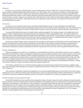 Table of Contents 
Inventories 
Inventories consist primarily of finished goods. Costs of finished goods inventories include all costs incurred to bring inventory to its 
current condition, including inbound freight, duties and other costs. The Company value s its inventory at standard cost which approximates 
landed cost, using the first-in, first-out method of cost determination. Market value is estimated based upon assumptions made about future 
demand and retail market conditions. If the Company determine s that the estimated market value of its inventory is less than the carrying value 
of such inventory, it record s a charge to cost of goods sold to reflect the lower of cost or market. If actual market conditions are less favorable 
than those projected by the Company , further adjustments may be required that would increase the cost of goods sold in the period in which 
such a determination was made. 
Income Taxes 
Income taxes are accounted for under the asset and liability method. Deferred income tax assets and liabilities are established for 
temporary differences between the financial reporting basis and the tax basis of the Company’s assets and liabilities at tax rates expected to be in 
effect when such assets or liabilities are realized or settled. Deferred income tax assets are reduced by valuation allowances when necessary. 
Assessing whether deferred tax assets are realizable requires significant judgment. The Company consider s all available positive and 
negative evidence, including historical operating performance and expectations of future operating performance. The ultimate realization of 
deferred tax assets is often dependent upon future taxable income and therefore can be uncertain. To the extent the Company believe s it is more 
likely than not that all or some portion of the asset will not be realized, valuation allowances are established against the Company’s deferred tax 
assets, which increase income tax expense in the period when such a determination is made. 
Income taxes include the largest amount of tax benefit for an uncertain tax position that is more likely than not to be sustained upon audit 
based on the technical merits of the tax position. Settlements with tax authorities, the expiration of statutes of limitations for particular tax 
positions, or obtaining new information on particular tax positions may cause a change to the effective tax rate. The Company recognize s 
accrued interest and penalties related to unrecognized tax benefits in the provision for income taxes on the consolidated statements of income. 
Property and Equipment 
Property and equipment are stated at cost, including the cost of internal labor for software customized for internal use, less accumulated 
depreciation and amortization. Property and equipment is depreciated using the straight-line method over the estimated useful lives of the assets: 
3 to 10 years for furniture, office equipment, software and plant equipment and 10 to 35 years for site improvements, buildings and building 
equipment. Leasehold and tenant improvements are amortized over the shorter of the lease term or the estimated useful lives of the assets. The 
cost of in-store apparel and footwear fixtures and displays are capitalized, included in furniture, fixtures and displays, and depreciated over 3 
years. The Company periodically reviews assets’ estimated useful lives based upon actual experience and expected future utilization. A change 
in useful life is treated as a change in accounting estimate and is applied prospectively. 
The Company capitalizes the cost of interest for long term property and equipment projects based on the Company’s weighted average 
borrowing rates in place while the projects are in progress. Capitalized interest was $ 0.4 million and $ 0.5 million as of December 31, 2013 and 
2012 , respectively. 
Upon retirement or disposition of property and equipment, the cost and accumulated depreciation are removed from the accounts and any 
resulting gain or loss is reflected in selling, general and administrative expenses for that period. Major additions and betterments are capitalized 
to the asset accounts while maintenance and repairs, which do not improve or extend the lives of assets, are expensed as incurred. 
Goodwill, Intangible Assets and Long-Lived Assets 
Goodwill and intangible assets are recorded at their estimated fair values at the date of acquisition and are allocated to the reporting units 
that are expected to receive the related benefits. Goodwill and indefinite lived intangible assets are not amortized and are required to be tested for 
impairment at least annually or sooner whenever events or changes in circumstances indicate that the assets may be impaired. In conducting an 
annual impairment test, the Company first reviews qualitative factors to determine whether it is more likely than not that the fair value of the 
reporting unit is less than its carrying amount. If factors indicate that is the case, the Company performs a quantitative assessment over relevant 
reporting units, analyzing the expected present value of future cash flows and quantifies the amount of impairment, if any. The Company 
performs its annual impairment tests in the fourth quarter of each fiscal year. 
47 
 