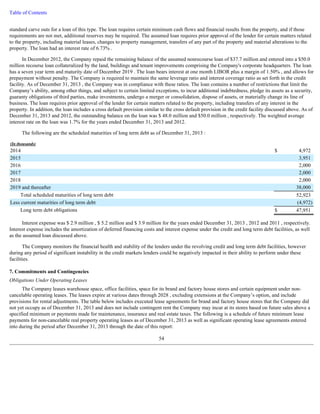 Table of Contents 
standard carve outs for a loan of this type. The loan requires certain minimum cash flows and financial results from the property, and if those 
requirements are not met, additional reserves may be required. The assumed loan requires prior approval of the lender for certain matters related 
to the property, including material leases, changes to property management, transfers of any part of the property and material alterations to the 
property. The loan had an interest rate of 6.73% . 
In December 2012, the Company repaid the remaining balance of the assumed nonrecourse loan of $37.7 million and entered into a $50.0 
million recourse loan collateralized by the land, buildings and tenant improvements comprising the Company's corporate headquarters. The loan 
has a seven year term and maturity date of December 2019 . The loan bears interest at one month LIBOR plus a margin of 1.50% , and allows for 
prepayment without penalty. The Company is required to maintain the same leverage ratio and interest coverage ratio as set forth in the credit 
facility. As of December 31, 2013 , the Company was in compliance with these ratios. The loan contains a number of restrictions that limit the 
Company’s ability, among other things, and subject to certain limited exceptions, to incur additional indebtedness, pledge its assets as a security, 
guaranty obligations of third parties, make investments, undergo a merger or consolidation, dispose of assets, or materially change its line of 
business. The loan requires prior approval of the lender for certain matters related to the property, including transfers of any interest in the 
property. In addition, the loan includes a cross default provision similar to the cross default provision in the credit facility discussed above. As of 
December 31, 2013 and 2012, the outstanding balance on the loan was $ 48.0 million and $50.0 million , respectively. The weighted average 
interest rate on the loan was 1.7% for the years ended December 31, 2013 and 2012. 
The following are the scheduled maturities of long term debt as of December 31, 2013 : 
(In thousands) 
2014 $ 4,972 
2015 3,951 
2016 2,000 
2017 2,000 
2018 2,000 
2019 and thereafter 38,000 
Total scheduled maturities of long term debt 52,923 
Less current maturities of long term debt (4,972 ) 
Long term debt obligations $ 47,951 
Interest expense was $ 2.9 million , $ 5.2 million and $ 3.9 million for the years ended December 31, 2013 , 2012 and 2011 , respectively. 
Interest expense includes the amortization of deferred financing costs and interest expense under the credit and long term debt facilities, as well 
as the assumed loan discussed above. 
The Company monitors the financial health and stability of the lenders under the revolving credit and long term debt facilities, however 
during any period of significant instability in the credit markets lenders could be negatively impacted in their ability to perform under these 
facilities. 
7. Commitments and Contingencies 
Obligations Under Operating Leases 
The Company leases warehouse space, office facilities, space for its brand and factory house stores and certain equipment under non-cancelable 
operating leases. The leases expire at various dates through 2028 , excluding extensions at the Company’s option, and include 
provisions for rental adjustments. The table below includes executed lease agreements for brand and factory house stores that the Company did 
not yet occupy as of December 31, 2013 and does not include contingent rent the Company may incur at its stores based on future sales above a 
specified minimum or payments made for maintenance, insurance and real estate taxes. The following is a schedule of future minimum lease 
payments for non-cancelable real property operating leases as of December 31, 2013 as well as significant operating lease agreements entered 
into during the period after December 31, 2013 through the date of this report: 
54 
 
