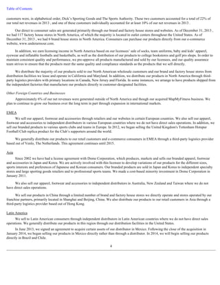 Table of Contents 
customers were, in alphabetical order, Dick’s Sporting Goods and The Sports Authority. These two customers accounted for a total of 22% of 
our total net revenues in 2013 , and one of these customers individually accounted for at least 10% of our net revenues in 2013 . 
Our direct to consumer sales are generated primarily through our brand and factory house stores and websites. As of December 31, 2013 , 
we had 117 factory house stores in North America, of which the majority is located in outlet centers throughout the United States. As of 
December 31, 2013 , we had 6 brand house stores in North America. Consumers can purchase our products directly from our e-commerce 
website, www.underarmour.com. 
In addition, we earn licensing income in North America based on our licensees’ sale of socks, team uniforms, baby and kids’ apparel, 
eyewear and inflatable footballs and basketballs, as well as the distribution of our products to college bookstores and golf pro shops. In order to 
maintain consistent quality and performance, we pre-approve all products manufactured and sold by our licensees, and our quality assurance 
team strives to ensure that the products meet the same quality and compliance standards as the products that we sell directly. 
We distribute the majority of our products sold to our North American wholesale customers and our brand and factory house stores from 
distribution facilities we lease and operate in California and Maryland. In addition, we distribute our products in North America through third-party 
logistics providers with primary locations in Canada, New Jersey and Florida. In some instances, we arrange to have products shipped from 
the independent factories that manufacture our products directly to customer-designated facilities. 
Other Foreign Countries and Businesses 
Approximately 6% of our net revenues were generated outside of North America and though our acquired MapMyFitness business. We 
plan to continue to grow our business over the long term in part through expansion in international markets. 
EMEA 
We sell our apparel, footwear and accessories through retailers and our websites in certain European countries. We also sell our apparel, 
footwear and accessories to independent distributors in various European countries where we do not have direct sales operations. In addition, we 
sell our branded products to various sports clubs and teams in Europe. In 2012, we began selling the United Kingdom's Tottenham Hotspur 
Football Club replica product for the Club’s supporters around the world. 
We generally distribute our products to our retail customers and e-commerce consumers in EMEA through a third-party logistics provider 
based out of Venlo, The Netherlands. This agreement continues until 2015. 
Asia 
Since 2002 we have had a license agreement with Dome Corporation, which produces, markets and sells our branded apparel, footwear 
and accessories in Japan and Korea. We are actively involved with this licensee to develop variations of our products for the different sizes, 
sports interests and preferences of Japanese and Korean consumers. Our branded products are sold in Japan and Korea to independent specialty 
stores and large sporting goods retailers and to professional sports teams. We made a cost-based minority investment in Dome Corporation in 
January 2011. 
We also sell our apparel, footwear and accessories to independent distributors in Australia, New Zealand and Taiwan where we do not 
have direct sales operations. 
We sell our products in China through a limited number of brand and factory house stores we directly operate and stores operated by our 
franchise partners, primarily located in Shanghai and Beijing, China. We also distribute our products to our retail customers in Asia through a 
third-party logistics provider based out of Hong Kong. 
Latin America 
We sell to Latin American consumers through independent distributors in Latin American countries where we do not have direct sales 
operations. We generally distribute our products in this region through our distribution facilities in the United States. 
In June 2013, we signed an agreement to acquire certain assets of our distributor in Mexico. Following the close of the acquisition in 
January 2014, we began selling our products in Mexico directly rather than through a distributor. In 2014, we will begin selling our products 
directly in Brazil and Chile. 
4 
 