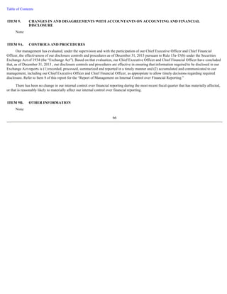 Table of Contents 
ITEM 9. CHANGES IN AND DISAGREEMENTS WITH ACCOUNTANTS ON ACCOUNTING AND FINANCIAL 
None 
Our management has evaluated, under the supervision and with the participation of our Chief Executive Officer and Chief Financial 
Officer, the effectiveness of our disclosure controls and procedures as of December 31, 2013 pursuant to Rule 13a-15(b) under the Securities 
Exchange Act of 1934 (the “Exchange Act”). Based on that evaluation, our Chief Executive Officer and Chief Financial Officer have concluded 
that, as of December 31, 2013 , our disclosure controls and procedures are effective in ensuring that information required to be disclosed in our 
Exchange Act reports is (1) recorded, processed, summarized and reported in a timely manner and (2) accumulated and communicated to our 
management, including our Chief Executive Officer and Chief Financial Officer, as appropriate to allow timely decisions regarding required 
disclosure. Refer to Item 8 of this report for the “Report of Management on Internal Control over Financial Reporting.” 
There has been no change in our internal control over financial reporting during the most recent fiscal quarter that has materially affected, 
or that is reasonably likely to materially affect our internal control over financial reporting. 
None 
66 
DISCLOSURE 
ITEM 9A. CONTROLS AND PROCEDURES 
ITEM 9B. OTHER INFORMATION 
 