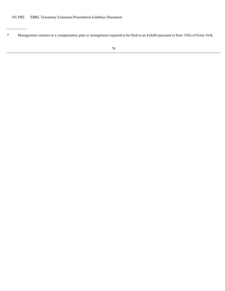 101.PRE XBRL Taxonomy Extension Presentation Linkbase Document 
___________ 
* Management contract or a compensatory plan or arrangement required to be filed as an Exhibit pursuant to Item 15(b) of Form 10-K. 
70 
 