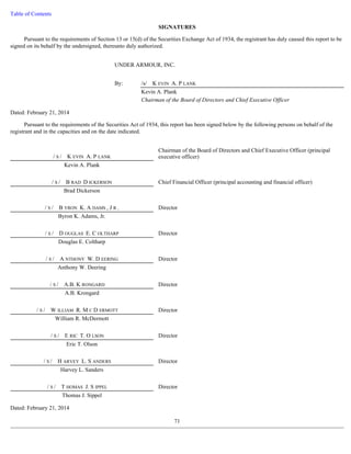 Table of Contents 
SIGNATURES 
Pursuant to the requirements of Section 13 or 15(d) of the Securities Exchange Act of 1934, the registrant has duly caused this report to be 
signed on its behalf by the undersigned, thereunto duly authorized. 
Dated: February 21, 2014 
UNDER ARMOUR, INC. 
By: /s/ K EVIN A. P LANK 
Kevin A. Plank 
Chairman of the Board of Directors and Chief Executive Officer 
Pursuant to the requirements of the Securities Act of 1934, this report has been signed below by the following persons on behalf of the 
registrant and in the capacities and on the date indicated. 
Dated: February 21, 2014 
71 
/ S / K EVIN A. P LANK 
Chairman of the Board of Directors and Chief Executive Officer (principal 
executive officer) 
Kevin A. Plank 
/ S / B RAD D ICKERSON Chief Financial Officer (principal accounting and financial officer) 
Brad Dickerson 
/ S / B YRON K. A DAMS , J R . Director 
Byron K. Adams, Jr. 
/ S / D OUGLAS E. C OLTHARP Director 
Douglas E. Coltharp 
/ S / A NTHONY W. D EERING Director 
Anthony W. Deering 
/ S / A.B. K RONGARD Director 
A.B. Krongard 
/ S / W ILLIAM R. M C D ERMOTT Director 
William R. McDermott 
/ S / E RIC T. O LSON Director 
Eric T. Olson 
/ S / H ARVEY L. S ANDERS Director 
Harvey L. Sanders 
/ S / T HOMAS J. S IPPEL Director 
Thomas J. Sippel 
 