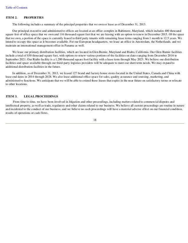 under armour annual report