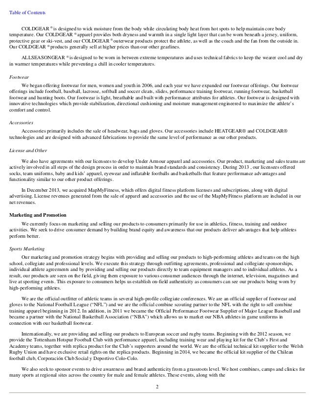 under armour annual report