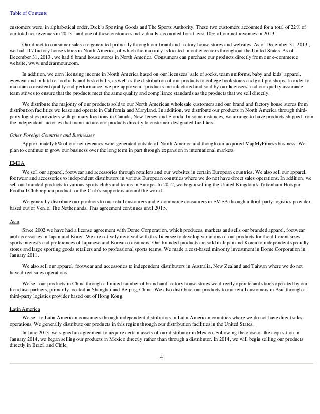 under armour annual report