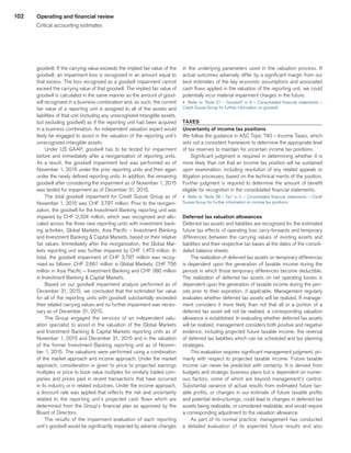 102 Operating and financial review
Critical accounting estimates
goodwill. If the carrying value exceeds the implied fair value of the
goodwill, an impairment loss is recognized in an amount equal to
that excess. The loss recognized as a goodwill impairment cannot
exceed the carrying value of that goodwill. The implied fair value of
goodwill is calculated in the same manner as the amount of good-
will recognized in a business combination and, as such, the current
fair value of a reporting unit is assigned to all of the assets and
liabilities of that unit (including any unrecognized intangible assets,
but excluding goodwill) as if the reporting unit had been acquired
in a business combination. An independent valuation expert would
likely be engaged to assist in the valuation of the reporting unit’s
unrecognized intangible assets.
Under US GAAP, goodwill has to be tested for impairment
before and immediately after a reorganization of reporting units.
As a result, the goodwill impairment test was performed as of
November 1, 2015 under the prior reporting units and then again
under the newly defined reporting units. In addition, the remaining
goodwill after considering the impairment as of November 1, 2015
was tested for impairment as of December 31, 2015.
The total goodwill impairment for Credit Suisse Group as of
November 1, 2015 was CHF 3,797 million. Prior to the reorgani-
zation, the goodwill for the Investment Banking reporting unit was
impaired by CHF 2,324 million, which was recognized and allo-
cated across the three new reporting units with investment bank-
ing activities, Global Markets, Asia Pacific – Investment Banking
and Investment Banking  Capital Markets, based on their relative
fair values. Immediately after the reorganization, the Global Mar-
kets reporting unit was further impaired by CHF 1,473 million. In
total, the goodwill impairment of CHF 3,797 million was recog-
nized as follows: CHF 2,661 million in Global Markets, CHF 756
million in Asia Pacific – Investment Banking and CHF 380 million
in Investment Banking  Capital Markets.
Based on our goodwill impairment analysis performed as of
December 31, 2015, we concluded that the estimated fair value
for all of the reporting units with goodwill substantially exceeded
their related carrying values and no further impairment was neces-
sary as of December 31, 2015.
The Group engaged the services of an independent valu-
ation specialist to assist in the valuation of the Global Markets
and Investment Banking  Capital Markets reporting units as of
November 1, 2015 and December 31, 2015 and in the valuation
of the former Investment Banking reporting unit as of Novem-
ber 1, 2015. The valuations were performed using a combination
of the market approach and income approach. Under the market
approach, consideration is given to price to projected earnings
multiples or price to book value multiples for similarly traded com-
panies and prices paid in recent transactions that have occurred
in its industry or in related industries. Under the income approach,
a discount rate was applied that reflects the risk and uncertainty
related to the reporting unit’s projected cash flows which are
determined from the Group’s financial plan as approved by the
Board of Directors.
The results of the impairment evaluation of each reporting
unit’s goodwill would be significantly impacted by adverse changes
in the underlying parameters used in the valuation process. If
actual outcomes adversely differ by a significant margin from our
best estimates of the key economic assumptions and associated
cash flows applied in the valuation of the reporting unit, we could
potentially incur material impairment charges in the future.
u 	Refer to “Note 21 – Goodwill” in V – Consolidated financial statements –
Credit Suisse Group for further information on goodwill.
TAXES
Uncertainty of income tax positions
We follow the guidance in ASC Topic 740 – Income Taxes, which
sets out a consistent framework to determine the appropriate level
of tax reserves to maintain for uncertain income tax positions.
Significant judgment is required in determining whether it is
more likely than not that an income tax position will be sustained
upon examination, including resolution of any related appeals or
litigation processes, based on the technical merits of the position.
Further judgment is required to determine the amount of benefit
eligible for recognition in the consolidated financial statements.
u 	Refer to “Note 28 – Tax” in V – Consolidated financial statements – Credit
Suisse Group for further information on income tax positions.
Deferred tax valuation allowances
Deferred tax assets and liabilities are recognized for the estimated
future tax effects of operating loss carry-forwards and temporary
differences between the carrying values of existing assets and
liabilities and their respective tax bases at the dates of the consoli-
dated balance sheets.
The realization of deferred tax assets on temporary differences
is dependent upon the generation of taxable income during the
periods in which those temporary differences become deductible.
The realization of deferred tax assets on net operating losses is
dependent upon the generation of taxable income during the peri-
ods prior to their expiration, if applicable. Management regularly
evaluates whether deferred tax assets will be realized. If manage-
ment considers it more likely than not that all or a portion of a
deferred tax asset will not be realized, a corresponding valuation
allowance is established. In evaluating whether deferred tax assets
will be realized, management considers both positive and negative
evidence, including projected future taxable income, the reversal
of deferred tax liabilities which can be scheduled and tax planning
strategies.
This evaluation requires significant management judgment, pri-
marily with respect to projected taxable income. Future taxable
income can never be predicted with certainty. It is derived from
budgets and strategic business plans but is dependent on numer-
ous factors, some of which are beyond management’s control.
Substantial variance of actual results from estimated future tax-
able profits, or changes in our estimate of future taxable profits
and potential restructurings, could lead to changes in deferred tax
assets being realizable, or considered realizable, and would require
a corresponding adjustment to the valuation allowance.
As part of its normal practice, management has conducted
a detailed evaluation of its expected future results and also
﻿
﻿
 