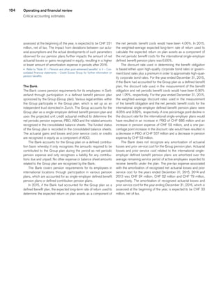 104 Operating and financial review
Critical accounting estimates
assessed at the beginning of the year, is expected to be CHF 231
million, net of tax. The impact from deviations between our actu-
arial assumptions and the actual developments of such parameters
observed for our pension plans further impacts the amount of net
actuarial losses or gains recognized in equity, resulting in a higher
or lower amount of amortization expense in periods after 2016.
u 	Refer to “Note 31 – Pension and other post-retirement benefits” in V – Con-
solidated financial statements – Credit Suisse Group for further information on
pension benefits.
The Bank
The Bank covers pension requirements for its employees in Swit-
zerland through participation in a defined benefit pension plan
sponsored by the Group (Group plan). Various legal entities within
the Group participate in the Group plan, which is set up as an
independent trust domiciled in Zurich. The Group accounts for the
Group plan as a single-employer defined benefit pension plan and
uses the projected unit credit actuarial method to determine the
net periodic pension expense, PBO, ABO and the related amounts
recognized in the consolidated balance sheets. The funded status
of the Group plan is recorded in the consolidated balance sheets.
The actuarial gains and losses and prior service costs or credits
are recognized in equity as a component of AOCI.
The Bank accounts for the Group plan on a defined contribu-
tion basis whereby it only recognizes the amounts required to be
contributed to the Group plan during the period as net periodic
pension expense and only recognizes a liability for any contribu-
tions due and unpaid. No other expense or balance sheet amounts
related to the Group plan are recognized by the Bank.
The Bank covers pension requirements for its employees in
international locations through participation in various pension
plans, which are accounted for as single-employer defined benefit
pension plans or defined contribution pension plans.
In 2015, if the Bank had accounted for the Group plan as a
defined benefit plan, the expected long-term rate of return used to
determine the expected return on plan assets as a component of
the net periodic benefit costs would have been 4.00%. In 2015,
the weighted-average expected long-term rate of return used to
calculate the expected return on plan assets as a component of
the net periodic benefit costs for the international single-employer
defined benefit pension plans was 6.00%.
The discount rate used in determining the benefit obligation
is based either upon high-quality corporate bond rates or govern-
ment bond rates plus a premium in order to approximate high-qual-
ity corporate bond rates. For the year ended December 31, 2015,
if the Bank had accounted for the Group plan as a defined benefit
plan, the discount rate used in the measurement of the benefit
obligation and net periodic benefit costs would have been 0.90%
and 1.25%, respectively. For the year ended December 31, 2015,
the weighted-average discount rates used in the measurement
of the benefit obligation and the net periodic benefit costs for the
international single-employer defined benefit pension plans were
4.05% and 3.82%, respectively. A one percentage point decline in
the discount rate for the international single-employer plans would
have resulted in an increase in PBO of CHF 686 million and an
increase in pension expense of CHF 59 million, and a one per-
centage point increase in the discount rate would have resulted in
a decrease in PBO of CHF 557 million and a decrease in pension
expense by CHF 53 million.
The Bank does not recognize any amortization of actuarial
losses and prior service cost for the Group pension plan. Actuarial
losses and prior service cost related to the international single-
employer defined benefit pension plans are amortized over the
average remaining service period of active employees expected to
receive benefits under the plan. The pre-tax expense associated
with the amortization of recognized net actuarial losses and prior
service cost for the years ended December 31, 2015, 2014 and
2013 was CHF 84 million, CHF 52 million and CHF 79 million,
respectively. The amortization of recognized actuarial losses and
prior service cost for the year ending December 31, 2016, which is
assessed at the beginning of the year, is expected to be CHF 33
million, net of tax.
﻿
﻿
 