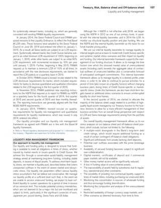 107Treasury, Risk, Balance sheet and Off-balance sheet
Liquidity and funding management
for systemically relevant banks, including us, which are generally
consistent with existing FINMA liquidity requirements.
In January 2014, the Swiss Federal Council and FINMA pro-
posed revisions to the Liquidity Ordinance, to reflect the final Basel
III LCR rules. These revisions were adopted by the Swiss Federal
Council on June 25, 2014 and entered into effect on January 1,
2015. As a result, all Swiss banks are subject to an LCR require-
ment. Systemically relevant banks like Credit Suisse became sub-
ject to an initial minimum LCR requirement of 100% beginning on
January 1, 2015, while other banks are subject to an initial 60%
LCR requirement, with incremental increases by 10% per year
until January 1, 2019. Further, beginning in May 2015, FINMA
required us to maintain a minimum LCR of 110% at all times. In
accordance with the new disclosure requirements, we started to
report the LCR publicly on a quarterly basis in 2015.
In October 2014, FINMA issued a revised circular related to the
LCR disclosure requirements for banks, which included require-
ments for banks to disclose quantitative and qualitative information
related to the LCR beginning in the first quarter of 2015.
In November 2014, FINMA published new reporting instruc-
tions for the NSFR that required us to report to FINMA our NSFR
on a quarterly basis for the fourth quarter of 2014, first quarter
of 2015 and second quarter of 2015 and then monthly thereaf-
ter. The reporting instructions are generally aligned with the final
BCBS NSFR requirements.
In January 2015, FINMA’s revised circular on qualita-
tive requirements for liquidity risk management and quantitative
requirements for liquidity maintenance, which was issued in July
2014, entered into effect.
Our liquidity principles and our liquidity risk management
framework as agreed with FINMA are in line with the Basel III
liquidity framework.
u 	Refer to “Recent regulatory developments and proposals” in I – Information on
the company – Regulation and supervision for further information.
LIQUIDITY RISK MANAGEMENT FRAMEWORK
Our approach to liquidity risk management
Our liquidity and funding policy is designed to ensure that fund-
ing is available to meet all obligations in times of stress, whether
caused by market events or issues specific to Credit Suisse. We
achieve this through a conservative asset/liability management
strategy aimed at maintaining long-term funding, including stable
deposits, in excess of illiquid assets. To address short-term liquid-
ity stress, we maintain a liquidity pool, described below, that covers
unexpected outflows in the event of severe market and idiosyn-
cratic stress. Our liquidity risk parameters reflect various liquidity
stress assumptions that we believe are conservative. We manage
our liquidity profile at a sufficient level such that, in the event we
are unable to access unsecured funding, we expect to have suf-
ficient liquidity to sustain operations for a period of time in excess
of our minimum limit. This includes potential currency mismatches,
which are not deemed to be a major risk but are monitored and
subject to limits, particularly in the significant currencies of euro,
Japanese yen, pound sterling, Swiss franc and US dollar.
Although the q NSFR is not effective until 2018, we began
using the NSFR in 2012 as one of our primary tools, in paral-
lel with the internal liquidity barometer, and in 2014 the LCR, to
monitor our structural liquidity position and plan funding. We use
the NSFR and the internal liquidity barometer as the basis for our
funds transfer pricing policy.
We use our internal liquidity barometer to manage liquidity to
internal targets and as a basis to model both Credit Suisse-specific
and systemic market stress scenarios and their impact on liquidity
and funding. Our internal barometer framework supports the man-
agement of our funding structure. It allows us to manage the time
horizon over which the stressed market value of unencumbered
assets (including cash) exceeds the aggregate value of contrac-
tual outflows of unsecured liabilities plus a conservative forecast
of anticipated contingent commitments. This internal barometer
framework allows us to manage liquidity to a desired profile under
stress in order to be able to continue to pursue activities for a
period of time (also known as a liquidity horizon) without changing
business plans during times of Credit Suisse-specific or market-
specific stress. Under this framework, we also have short-term tar-
gets based on additional stress scenarios to ensure uninterrupted
liquidity for short time frames.
In the second quarter of 2014, we started to allocate the
majority of the balance sheet usage related to a portfolio of high-
quality liquid assets managed by our Treasury function to the busi-
ness divisions to allow for a more efficient management of their
business activities from an overall Group perspective with respect
to LCR and Swiss leverage requirements arising from the portfolio
of assets.
Our overall liquidity management framework allows us to run
stress analyses on our balance sheet and off-balance sheet posi-
tions, which include, but are not limited to, the following:
p	 A multiple-notch downgrade in the Bank’s long-term debt
credit ratings, which would require additional funding as a
result of certain contingent off-balance sheet obligations;
p	 Significant withdrawals from private banking client deposits;
p	 Potential cash outflows associated with the prime brokerage
business;
p	 Availability of secured funding becomes subject to significant
over-collateralization;
p	 Capital markets, certificates of deposit and q commercial
paper markets will not be available;
p	 Other money market access will be significantly reduced;
p	 A loss in funding value of unencumbered assets;
p	 The inaccessibility of assets held by subsidiaries due to regula-
tory, operational and other constraints;
p	 The possibility of providing non-contractual liquidity support in
times of market stress, including purchasing our unsecured debt;
p	 Monitoring the concentration in sources of wholesale funding
and thus encourage funding diversification;
p	 Monitoring the composition and analysis of the unencumbered
assets;
p	 Restricted availability of foreign currency swap markets; and
p	 Other scenarios as deemed necessary from time to time.
﻿
﻿
 