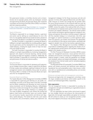 138
Our governance includes a committee structure and a compre-
hensive set of corporate policies which are developed, reviewed
and approved by the Board, the Executive Board, their respective
committees and the Group Chief Risk Officer (CRO) in accordance
with their respective authority.
u 	Refer to “Board of Directors” and “Board Committees” in IV – Corporate Gov-
ernance and Compensation – Corporate Governance for further information.
Board of Directors
The Board is responsible for our strategic direction, supervision
and control, and for defining our overall tolerance for risk in the
form of a risk appetite statement and overall risk limits. Overall risk
limits are set by the Board in consultation with its Risk Committee.
The Risk Committee is responsible for assisting the Board in
fulfilling its oversight responsibilities by providing guidance regard-
ing risk governance and the development of our risk profile and
capital adequacy, including the regular review of major risk expo-
sures and overall risk limits.
The Audit Committee is responsible for assisting the Board in
fulfilling its oversight responsibilities by monitoring management’s
approach with respect to financial reporting, internal controls,
accounting and legal and regulatory compliance. Additionally, the
Audit Committee is responsible for monitoring the independence
and performance of internal and external auditors.
Executive Board
The Executive Board is responsible for developing and implement-
ing our strategic business plans, subject to approval by the Board.
It further reviews and coordinates significant initiatives for the risk
management function and establishes Group-wide risk policies.
The Group CRO is a member of the Executive Board and repre-
sents the risk management function.
Executive Board committees
The Capital Allocation  Risk Management Committee (CARMC)
is responsible for supervising and directing our risk profile, rec-
ommending risk limits at the Group level to the Risk Committee
and the Board, establishing and allocating risk limits among the
various businesses, and for developing measures, methodologies
and tools to monitor and manage the risk portfolio. CARMC oper-
ates in three cycles with monthly meetings on a rotating basis.
The asset  liability management cycle reviews the funding and
balance sheet trends and activities, plans and monitors regula-
tory and business liquidity requirements and internal and regu-
latory capital adequacy. The market  credit risks cycle reviews
risk exposures and concentrations, defines and implements risk
management strategies for the Group businesses and sets and
approves risk limits within approved Board limits and other appro-
priate measures to monitor and manage the risk portfolio within
the various Group businesses. In the market  credit risk cycle, the
credit portfolio  provisions review committee, a sub-committee of
CARMC, reviews the quality of the credit portfolio with a focus on
the development of impaired assets and the assessment of related
provisions and valuation allowances. The internal control systems
cycle monitors and analyzes significant legal and compliance risks,
reviews and approves the business continuity program’s alignment
with the corporate strategy on an annual basis, sets limits, caps
and triggers on specific businesses to control significant opera-
tional risk exposure, and reviews and assesses the appropriate-
ness and efficiency of the internal control systems, particularly with
regards to valuation risks and the new business approval process.
The Valuation Risk Management Committee (VARMC) is
responsible for establishing policies regarding the valuation of cer-
tain material assets and the policies and calculation methodologies
applied in the valuation process.
The Risk Processes  Standards Committee (RPSC) reviews
major risk management processes, issues general instructions,
standards and processes concerning risk management, approves
material changes in market, credit and operational risk manage-
ment standards, policies and related methodologies, and approves
the standards of our internal models used for calculating regulatory
capital requirements.
The Reputational Risk  Sustainability Committee (RRSC) sets
policies and reviews processes and significant cases relating to
reputational risks and sustainability issues. It also ensures compli-
ance with our reputational and sustainability policies and oversees
their implementation.
Divisional and legal entity risk management committees
Divisional and legal entity risk management committees review
risk, legal, compliance and internal control matters specific to the
divisions and individual legal entities, respectively.
Risk organization
The risk management function is responsible for providing risk
management oversight and establishing an organizational basis to
manage risk matters.
Our risk organization has been further restructured to support
our new strategic direction and enhance the interconnection of
legal entity risk oversight responsibilities and global risk functions.
We will continue to review our risk management priorities so that
they remain aligned to the Group’s new business priorities.
Treasury, Risk, Balance sheet and Off-balance sheet
Risk management
﻿
﻿
 