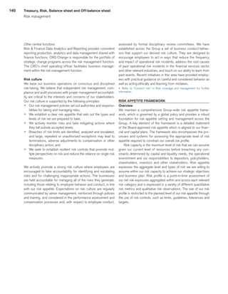 140
Other central functions
Risk  Finance Data Analytics and Reporting provides consistent
reporting production, analytics and data management shared with
finance functions. CRO Change is responsible for the portfolio of
strategic change programs across the risk management function.
The CRO’s chief operating officer facilitates business manage-
ment within the risk management function.
Risk culture
We base our business operations on conscious and disciplined
risk-taking. We believe that independent risk management, com-
pliance and audit processes with proper management accountabil-
ity are critical to the interests and concerns of our stakeholders.
Our risk culture is supported by the following principles:
p 	Our risk management policies set out authorities and responsi-
bilities for taking and managing risks;
p 	We establish a clear risk appetite that sets out the types and
levels of risk we are prepared to take;
p 	We actively monitor risks and take mitigating actions where
they fall outside accepted levels;
p 	Breaches of risk limits are identified, analyzed and escalated,
and large, repeated or unauthorized exceptions may lead to
terminations, adverse adjustments to compensation or other
disciplinary action; and
p 	We seek to establish resilient risk controls that promote mul-
tiple perspectives on risk and reduce the reliance on single risk
measures.
We actively promote a strong risk culture where employees are
encouraged to take accountability for identifying and escalating
risks and for challenging inappropriate actions. The businesses
are held accountable for managing all of the risks they generate,
including those relating to employee behavior and conduct, in line
with our risk appetite. Expectations on risk culture are regularly
communicated by senior management, reinforced through policies
and training, and considered in the performance assessment and
compensation processes and, with respect to employee conduct,
assessed by formal disciplinary review committees. We have
established across the Group a set of business conduct behav-
iors that support our desired risk culture. They are designed to
encourage employees to act in ways that reduce the frequency
and impact of operational risk incidents, address the root causes
of past operational risk incidents in the financial services sector
and other relevant industries, and touch on our ability to learn from
past events. Recent initiatives in this area have provided employ-
ees with practical guidance on careful and considered behavior as
well as acting ethically and learning from mistakes.
u 	Refer to “Conduct risk” in Risk coverage and management for further
information.
RISK APPETITE FRAMEWORK
Overview
We maintain a comprehensive Group-wide risk appetite frame-
work, which is governed by a global policy and provides a robust
foundation for risk appetite setting and management across the
Group. A key element of the framework is a detailed statement
of the Board-approved risk appetite which is aligned to our finan-
cial and capital plans. The framework also encompasses the pro-
cesses and systems for assessing the appropriate level of risk
appetite required to constrain our overall risk profile.
Risk capacity is the maximum level of risk that we can assume
given our current level of resources before breaching any con-
straints determined by capital and liquidity needs, the operational
environment and our responsibilities to depositors, policyholders,
shareholders, investors and other stakeholders. Risk appetite
expresses the aggregate level and types of risk we are willing to
assume within our risk capacity to achieve our strategic objectives
and business plan. Risk profile is a point-in-time assessment of
our net risk exposures aggregated within and across each relevant
risk category and is expressed in a variety of different quantitative
risk metrics and qualitative risk observations. The size of our risk
profile is restricted to the planned level of our risk appetite through
the use of risk controls, such as limits, guidelines, tolerances and
targets.
Treasury, Risk, Balance sheet and Off-balance sheet
Risk management
﻿
﻿
 