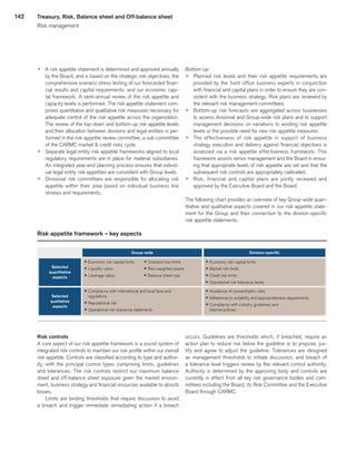 142
Risk appetite framework – key aspects
Selected
quantitative
aspects
Selected
qualitative
aspects
p	Economic risk capital limits
p	Liquidity ratios
p	Leverage ratios
p	Scenario loss limits
p	Risk-weighted assets
p	Balance sheet size
p	Compliance with international and local laws and
regulations
p	Reputational risk
p	Operational risk tolerance statements
Division-specificGroup-wide
p	Economic risk capital limits
p	Market risk limits
p	Credit risk limits
p	Operational risk tolerance levels
p	Avoidance of concentration risks
p	Adherence to suitability and appropriateness requirements
p	Compliance with industry guidelines and
internal policies
p 	A risk appetite statement is determined and approved annually
by the Board, and is based on the strategic risk objectives, the
comprehensive scenario stress testing of our forecasted finan-
cial results and capital requirements, and our economic capi-
tal framework. A semi-annual review of the risk appetite and
capacity levels is performed. The risk appetite statement com-
prises quantitative and qualitative risk measures necessary for
adequate control of the risk appetite across the organization.
The review of the top-down and bottom-up risk appetite levels
and their allocation between divisions and legal entities is per-
formed in the risk appetite review committee, a sub-committee
of the CARMC market  credit risks cycle.
p 	Separate legal entity risk appetite frameworks aligned to local
regulatory requirements are in place for material subsidiaries.
An integrated year-end planning process ensures that individ-
ual legal entity risk appetites are consistent with Group levels.
p 	Divisional risk committees are responsible for allocating risk
appetite within their area based on individual business line
reviews and requirements.
Bottom-up:
p 	Planned risk levels and their risk appetite requirements are
provided by the front office business experts in conjunction
with financial and capital plans in order to ensure they are con-
sistent with the business strategy. Risk plans are reviewed by
the relevant risk management committees.
p 	Bottom-up risk forecasts are aggregated across businesses
to assess divisional and Group-wide risk plans and to support
management decisions on variations to existing risk appetite
levels or the possible need for new risk appetite measures.
p 	The effectiveness of risk appetite in support of business
strategy execution and delivery against financial objectives is
assessed via a risk appetite effectiveness framework. This
framework assists senior management and the Board in ensur-
ing that appropriate levels of risk appetite are set and that the
subsequent risk controls are appropriately calibrated.
p 	Risk, financial and capital plans are jointly reviewed and
approved by the Executive Board and the Board.
The following chart provides an overview of key Group-wide quan-
titative and qualitative aspects covered in our risk appetite state-
ment for the Group and their connection to the division-specific
risk appetite statements.
Risk controls
A core aspect of our risk appetite framework is a sound system of
integrated risk controls to maintain our risk profile within our overall
risk appetite. Controls are classified according to type and author-
ity, with the principal control types comprising limits, guidelines
and tolerances. The risk controls restrict our maximum balance
sheet and off-balance sheet exposure given the market environ-
ment, business strategy and financial resources available to absorb
losses.
Limits are binding thresholds that require discussion to avoid
a breach and trigger immediate remediating action if a breach
occurs. Guidelines are thresholds which, if breached, require an
action plan to reduce risk below the guideline or to propose, jus-
tify and agree to adjust the guideline. Tolerances are designed
as management thresholds to initiate discussion, and breach of
a tolerance level triggers review by the relevant control authority.
Authority is determined by the approving body and controls are
currently in effect from all key risk governance bodies and com-
mittees including the Board, its Risk Committee and the Executive
Board through CARMC.
Treasury, Risk, Balance sheet and Off-balance sheet
Risk management
﻿
﻿
 