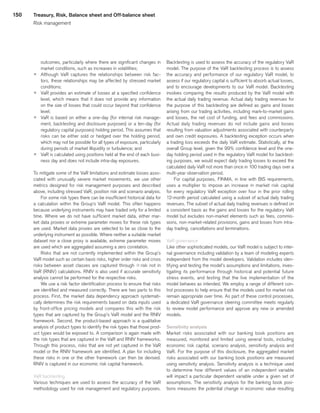 150
outcomes, particularly where there are significant changes in
market conditions, such as increases in volatilities;
p 	Although VaR captures the relationships between risk fac-
tors, these relationships may be affected by stressed market
conditions;
p 	VaR provides an estimate of losses at a specified confidence
level, which means that it does not provide any information
on the size of losses that could occur beyond that confidence
level;
p 	VaR is based on either a one-day (for internal risk manage-
ment, backtesting and disclosure purposes) or a ten-day (for
regulatory capital purposes) holding period. This assumes that
risks can be either sold or hedged over the holding period,
which may not be possible for all types of exposure, particularly
during periods of market illiquidity or turbulence; and
p 	VaR is calculated using positions held at the end of each busi-
ness day and does not include intra-day exposures.
To mitigate some of the VaR limitations and estimate losses asso-
ciated with unusually severe market movements, we use other
metrics designed for risk management purposes and described
above, including stressed VaR, position risk and scenario analysis.
For some risk types there can be insufficient historical data for
a calculation within the Group’s VaR model. This often happens
because underlying instruments may have traded only for a limited
time. Where we do not have sufficient market data, either mar-
ket data proxies or extreme parameter moves for these risk types
are used. Market data proxies are selected to be as close to the
underlying instrument as possible. Where neither a suitable market
dataset nor a close proxy is available, extreme parameter moves
are used which are aggregated assuming a zero correlation.
Risks that are not currently implemented within the Group’s
VaR model such as certain basis risks, higher order risks and cross
risks between asset classes are captured through q risk not in
VaR (RNIV) calculations. RNIV is also used if accurate sensitivity
analysis cannot be performed for the respective risks.
We use a risk factor identification process to ensure that risks
are identified and measured correctly. There are two parts to this
process. First, the market data dependency approach systemati-
cally determines the risk requirements based on data inputs used
by front-office pricing models and compares this with the risk
types that are captured by the Group’s VaR model and the RNIV
framework. Second, the product-based approach is a qualitative
analysis of product types to identify the risk types that those prod-
uct types would be exposed to. A comparison is again made with
the risk types that are captured in the VaR and RNIV frameworks.
Through this process, risks that are not yet captured in the VaR
model or the RNIV framework are identified. A plan for including
these risks in one or the other framework can then be devised.
RNIV is captured in our economic risk capital framework.
VaR backtesting
Various techniques are used to assess the accuracy of the VaR
methodology used for risk management and regulatory purposes.
Backtesting is used to assess the accuracy of the regulatory VaR
model. The purpose of the VaR backtesting process is to assess
the accuracy and performance of our regulatory VaR model, to
assess if our regulatory capital is sufficient to absorb actual losses,
and to encourage developments to our VaR model. Backtesting
involves comparing the results produced by the VaR model with
the actual daily trading revenue. Actual daily trading revenues for
the purpose of this backtesting are defined as gains and losses
arising from our trading activities, including mark-to-market gains
and losses, the net cost of funding, and fees and commissions.
Actual daily trading revenues do not include gains and losses
resulting from valuation adjustments associated with counterparty
and own credit exposures. A backtesting exception occurs when
a trading loss exceeds the daily VaR estimate. Statistically, at the
overall Group level, given the 99% confidence level and the one-
day holding period used in the regulatory VaR model for backtest-
ing purposes, we would expect daily trading losses to exceed the
calculated daily VaR not more than once in 100 trading days over a
multi-year observation period.
For capital purposes, FINMA, in line with BIS requirements,
uses a multiplier to impose an increase in market risk capital
for every regulatory VaR exception over four in the prior rolling
12-month period calculated using a subset of actual daily trading
revenues. The subset of actual daily trading revenues is defined on
a consistent basis as the gains and losses for the regulatory VaR
model but excludes non-market elements such as fees, commis-
sions, non-market-related provisions, gains and losses from intra-
day trading, cancellations and terminations.
VaR governance
Like other sophisticated models, our VaR model is subject to inter-
nal governance including validation by a team of modeling experts
independent from the model developers. Validation includes iden-
tifying and testing the model’s assumptions and limitations, inves-
tigating its performance through historical and potential future
stress events, and testing that the live implementation of the
model behaves as intended. We employ a range of different con-
trol processes to help ensure that the models used for market risk
remain appropriate over time. As part of these control processes,
a dedicated VaR governance steering committee meets regularly
to review model performance and approve any new or amended
models.
Sensitivity analysis
Market risks associated with our banking book positions are
measured, monitored and limited using several tools, including
economic risk capital, scenario analysis, sensitivity analysis and
VaR. For the purpose of this disclosure, the aggregated market
risks associated with our banking book positions are measured
using sensitivity analysis. Sensitivity analysis is a technique used
to determine how different values of an independent variable
will impact a particular dependent variable under a given set of
assumptions. The sensitivity analysis for the banking book posi-
tions measures the potential change in economic value resulting
Treasury, Risk, Balance sheet and Off-balance sheet
Risk management
﻿
﻿
 