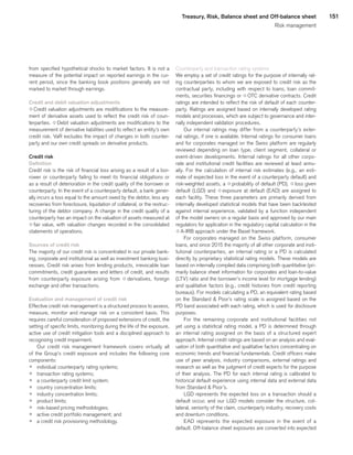 151Treasury, Risk, Balance sheet and Off-balance sheet
Risk management
from specified hypothetical shocks to market factors. It is not a
measure of the potential impact on reported earnings in the cur-
rent period, since the banking book positions generally are not
marked to market through earnings.
Credit and debit valuation adjustments
qCredit valuation adjustments are modifications to the measure-
ment of derivative assets used to reflect the credit risk of coun-
terparties. qDebit valuation adjustments are modifications to the
measurement of derivative liabilities used to reflect an entity’s own
credit risk. VaR excludes the impact of changes in both counter-
party and our own credit spreads on derivative products.
Credit risk
Definition
Credit risk is the risk of financial loss arising as a result of a bor-
rower or counterparty failing to meet its financial obligations or
as a result of deterioration in the credit quality of the borrower or
counterparty. In the event of a counterparty default, a bank gener-
ally incurs a loss equal to the amount owed by the debtor, less any
recoveries from foreclosure, liquidation of collateral, or the restruc-
turing of the debtor company. A change in the credit quality of a
counterparty has an impact on the valuation of assets measured at
qfair value, with valuation changes recorded in the consolidated
statements of operations.
Sources of credit risk
The majority of our credit risk is concentrated in our private bank-
ing, corporate and institutional as well as investment banking busi-
nesses. Credit risk arises from lending products, irrevocable loan
commitments, credit guarantees and letters of credit, and results
from counterparty exposure arising from q derivatives, foreign
exchange and other transactions.
Evaluation and management of credit risk
Effective credit risk management is a structured process to assess,
measure, monitor and manage risk on a consistent basis. This
requires careful consideration of proposed extensions of credit, the
setting of specific limits, monitoring during the life of the exposure,
active use of credit mitigation tools and a disciplined approach to
recognizing credit impairment.
Our credit risk management framework covers virtually all
of the Group’s credit exposure and includes the following core
components:
p 	individual counterparty rating systems;
p 	transaction rating systems;
p 	a counterparty credit limit system;
p 	country concentration limits;
p 	industry concentration limits;
p 	product limits;
p 	risk-based pricing methodologies;
p 	active credit portfolio management; and
p 	a credit risk provisioning methodology.
Counterparty and transaction rating systems
We employ a set of credit ratings for the purpose of internally rat-
ing counterparties to whom we are exposed to credit risk as the
contractual party, including with respect to loans, loan commit-
ments, securities financings or qOTC derivative contracts. Credit
ratings are intended to reflect the risk of default of each counter-
party. Ratings are assigned based on internally developed rating
models and processes, which are subject to governance and inter-
nally independent validation procedures.
Our internal ratings may differ from a counterparty’s exter-
nal ratings, if one is available. Internal ratings for consumer loans
and for corporates managed on the Swiss platform are regularly
reviewed depending on loan type, client segment, collateral or
event-driven developments. Internal ratings for all other corpo-
rate and institutional credit facilities are reviewed at least annu-
ally. For the calculation of internal risk estimates (e.g., an esti-
mate of expected loss in the event of a counterparty default) and
risk-weighted assets, a qprobability of default (PD), qloss given
default (LGD) and q exposure at default (EAD) are assigned to
each facility. These three parameters are primarily derived from
internally developed statistical models that have been backtested
against internal experience, validated by a function independent
of the model owners on a regular basis and approved by our main
regulators for application in the regulatory capital calculation in the
qA-IRB approach under the Basel framework.
For corporates managed on the Swiss platform, consumer
loans, and since 2015 the majority of all other corporate and insti-
tutional counterparties, an internal rating or a PD is calculated
directly by proprietary statistical rating models. These models are
based on internally compiled data comprising both quantitative (pri-
marily balance sheet information for corporates and loan-to-value
(LTV) ratio and the borrower’s income level for mortgage lending)
and qualitative factors (e.g., credit histories from credit reporting
bureaus). For models calculating a PD, an equivalent rating based
on the Standard  Poor’s rating scale is assigned based on the
PD band associated with each rating, which is used for disclosure
purposes.
For the remaining corporate and institutional facilities not
yet using a statistical rating model, a PD is determined through
an internal rating assigned on the basis of a structured expert
approach. Internal credit ratings are based on an analysis and eval-
uation of both quantitative and qualitative factors concentrating on
economic trends and financial fundamentals. Credit officers make
use of peer analysis, industry comparisons, external ratings and
research as well as the judgment of credit experts for the purpose
of their analysis. The PD for each internal rating is calibrated to
historical default experience using internal data and external data
from Standard  Poor’s.
LGD represents the expected loss on a transaction should a
default occur, and our LGD models consider the structure, col-
lateral, seniority of the claim, counterparty industry, recovery costs
and downturn conditions.
EAD represents the expected exposure in the event of a
default. Off-balance sheet exposures are converted into expected
﻿
﻿
 