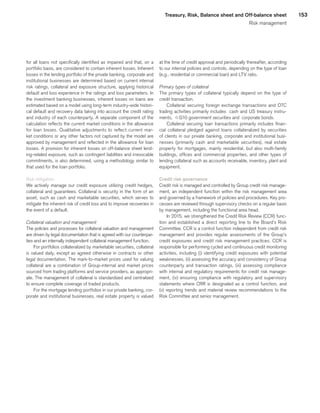 153Treasury, Risk, Balance sheet and Off-balance sheet
Risk management
for all loans not specifically identified as impaired and that, on a
portfolio basis, are considered to contain inherent losses. Inherent
losses in the lending portfolio of the private banking, corporate and
institutional businesses are determined based on current internal
risk ratings, collateral and exposure structure, applying historical
default and loss experience in the ratings and loss parameters. In
the investment banking businesses, inherent losses on loans are
estimated based on a model using long-term industry-wide histori-
cal default and recovery data taking into account the credit rating
and industry of each counterparty. A separate component of the
calculation reflects the current market conditions in the allowance
for loan losses. Qualitative adjustments to reflect current mar-
ket conditions or any other factors not captured by the model are
approved by management and reflected in the allowance for loan
losses. A provision for inherent losses on off-balance sheet lend-
ing-related exposure, such as contingent liabilities and irrevocable
commitments, is also determined, using a methodology similar to
that used for the loan portfolio.
Risk mitigation
We actively manage our credit exposure utilizing credit hedges,
collateral and guarantees. Collateral is security in the form of an
asset, such as cash and marketable securities, which serves to
mitigate the inherent risk of credit loss and to improve recoveries in
the event of a default.
Collateral valuation and management
The policies and processes for collateral valuation and management
are driven by legal documentation that is agreed with our counterpar-
ties and an internally independent collateral management function.
For portfolios collateralized by marketable securities, collateral
is valued daily, except as agreed otherwise in contracts or other
legal documentation. The mark-to-market prices used for valuing
collateral are a combination of Group-internal and market prices
sourced from trading platforms and service providers, as appropri-
ate. The management of collateral is standardized and centralized
to ensure complete coverage of traded products.
For the mortgage lending portfolios in our private banking, cor-
porate and institutional businesses, real estate property is valued
at the time of credit approval and periodically thereafter, according
to our internal policies and controls, depending on the type of loan
(e.g., residential or commercial loan) and LTV ratio.
Primary types of collateral
The primary types of collateral typically depend on the type of
credit transaction.
Collateral securing foreign exchange transactions and OTC
trading activities primarily includes cash and US treasury instru-
ments, qG10 government securities and corporate bonds.
Collateral securing loan transactions primarily includes finan-
cial collateral pledged against loans collateralized by securities
of clients in our private banking, corporate and institutional busi-
nesses (primarily cash and marketable securities), real estate
property for mortgages, mainly residential, but also multi-family
buildings, offices and commercial properties, and other types of
lending collateral such as accounts receivable, inventory, plant and
equipment.
Credit risk governance
Credit risk is managed and controlled by Group credit risk manage-
ment, an independent function within the risk management area
and governed by a framework of policies and procedures. Key pro-
cesses are reviewed through supervisory checks on a regular basis
by management, including the functional area head.
In 2015, we strengthened the Credit Risk Review (CCR) func-
tion and established a direct reporting line to the Board’s Risk
Committee. CCR is a control function independent from credit risk
management and provides regular assessments of the Group’s
credit exposures and credit risk management practices. CCR is
responsible for performing cycled and continuous credit monitoring
activities, including (i) identifying credit exposures with potential
weaknesses, (ii) assessing the accuracy and consistency of Group
counterparty and transaction ratings, (iii) assessing compliance
with internal and regulatory requirements for credit risk manage-
ment, (iv) ensuring compliance with regulatory and supervisory
statements where CRR is designated as a control function, and
(v) reporting trends and material review recommendations to the
Risk Committee and senior management.
﻿
﻿
 