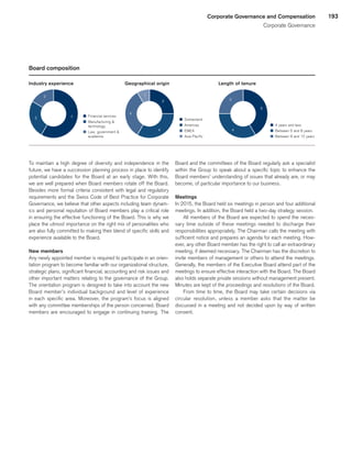193Corporate Governance and Compensation
Corporate Governance
Board composition
Industry experience Geographical origin Length of tenure
3
2
7
1
4
4
3
4
3
5
p Financial services
p Manufacturing 
technology
p Law, government 
academia
p Switzerland
p Americas
p EMEA
p Asia Pacific
p 4 years and less
p Between 5 and 8 years
p Between 9 and 12 years
To maintain a high degree of diversity and independence in the
future, we have a succession planning process in place to identify
potential candidates for the Board at an early stage. With this,
we are well prepared when Board members rotate off the Board.
Besides more formal criteria consistent with legal and regulatory
requirements and the Swiss Code of Best Practice for Corporate
Governance, we believe that other aspects including team dynam-
ics and personal reputation of Board members play a critical role
in ensuring the effective functioning of the Board. This is why we
place the utmost importance on the right mix of personalities who
are also fully committed to making their blend of specific skills and
experience available to the Board.
New members
Any newly appointed member is required to participate in an orien-
tation program to become familiar with our organizational structure,
strategic plans, significant financial, accounting and risk issues and
other important matters relating to the governance of the Group.
The orientation program is designed to take into account the new
Board member’s individual background and level of experience
in each specific area. Moreover, the program’s focus is aligned
with any committee memberships of the person concerned. Board
members are encouraged to engage in continuing training. The
Board and the committees of the Board regularly ask a specialist
within the Group to speak about a specific topic to enhance the
Board members’ understanding of issues that already are, or may
become, of particular importance to our business.
Meetings
In 2015, the Board held six meetings in person and four additional
meetings. In addition, the Board held a two-day strategy session.
All members of the Board are expected to spend the neces-
sary time outside of these meetings needed to discharge their
responsibilities appropriately. The Chairman calls the meeting with
sufficient notice and prepares an agenda for each meeting. How-
ever, any other Board member has the right to call an extraordinary
meeting, if deemed necessary. The Chairman has the discretion to
invite members of management or others to attend the meetings.
Generally, the members of the Executive Board attend part of the
meetings to ensure effective interaction with the Board. The Board
also holds separate private sessions without management present.
Minutes are kept of the proceedings and resolutions of the Board.
From time to time, the Board may take certain decisions via
circular resolution, unless a member asks that the matter be
discussed in a meeting and not decided upon by way of written
consent.
﻿
﻿
 