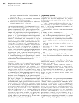 198
effectiveness of internal controls that go beyond the area of
financial reporting;
p	 monitoring the adequacy of the management of reputational
risks, jointly with the Risk Committee; and
p	 monitoring the qualifications, independence and performance
of the external auditors and of Internal Audit.
The Audit Committee is regularly informed about significant proj-
ects aimed at further improving processes and receives regular
updates on major litigation matters as well as significant regula-
tory and compliance matters. The Audit Committee also oversees
the work of our external auditor and pre-approves the retention of,
and fees paid to, the external auditor for all audit and non-audit
services. For this purpose, it has developed and approved a policy
that is designed to help ensure that the independence of the exter-
nal auditor is maintained at all times. The policy limits the scope of
services that the external auditor may provide to us or any of our
subsidiaries in connection with its audit and stipulates certain per-
missible types of non-audit services, including audit-related ser-
vices, tax services and other services that have been pre-approved
by the Audit Committee. The Audit Committee pre-approves all
other services on a case-by-case basis. The external auditor is
required to report periodically to the Audit Committee about the
scope of the services it has provided and the fees for the services
it has performed to date. Furthermore, the Audit Committee has
established procedures for the receipt, retention and treatment
of complaints regarding accounting, internal controls or auditing
matters, including a whistleblower hotline to provide the option to
report complaints on a confidential, anonymous basis.
2015 activities
In addition to its regular review of the quarterly and annual financial
results and related accounting and reporting matters, the Audit
Committee focused on a number of other topics during 2015.
These included monitoring progress on key compliance and inter-
nal control topics, such as our US compliance program, global
client tax compliance programs, control measures implemented
to reduce unauthorized trading risk and the processes in place for
addressing disciplinary issues. The Audit Committee also received
a detailed briefing by management on the litigation provisioning
process. Two key areas that the Audit Committee reviewed jointly
with the Risk Committee in 2015 were the implementation of the
Group’s Operational Risk framework and the effectiveness of the
programs in place to address IT security threats, including cyber
security readiness. The Audit Committee was updated regularly
by the Head of Internal Audit on key audit findings and held a
dedicated workshop with the Internal Audit senior leadership team
in order to engage with Internal Audit in a more in-depth manner
about their risk assessments for the organization and emerging
risk and control themes. In the fourth quarter of 2015, the Audit
Committee particularly focused on changes to the Group’s finan-
cial reporting structure and consequences resulting from the new
strategy, as well as the set-up and priorities for the newly estab-
lished Compliance and Regulatory Affairs function.
Compensation Committee
The Compensation Committee consists of at least three members
of the Board, all of whom must be independent. Our Compensa-
tion Committee currently consists of four members, all of whom
are independent.
Pursuant to its charter, the Compensation Committee holds at
least four meetings per year. Additional meetings may be sched-
uled at any time. The meetings are attended by management rep-
resentatives, as appropriate.
The Compensation Committee’s duties and responsibilities
include:
p	 reviewing the Group’s compensation policy;
p	 establishing new compensation plans or amending existing
plans and recommending them to the Board for approval;
p	 reviewing the performance of the businesses and the respec-
tive management teams and determining and/or recommend-
ing to the Board for approval the overall variable compensation
pools;
p	 proposing individual compensation for the Board members to
the Board;
p	 recommending to the Board a proposal for the CEO’s
compensation;
p	 based on proposals by the CEO, discussing and recommend-
ing to the Board the Executive Board members’ compensation;
and
p	 reviewing and recommending to the Board the compensa-
tion for individuals being considered for an Executive Board
position.
In accordance with the Compensation Ordinance, all compensa-
tion proposals for members of the Board and the Executive Board
are subject to AGM approval.
The Compensation Committee is authorized to retain out-
side advisors, at the Group’s expense, for the purpose of provid-
ing guidance to the Compensation Committee as it carries out
its responsibilities. Prior to their appointment, the Compensation
Committee conducts an independence assessment of the advisors
pursuant to the rules of the SEC and the listing standards of the
NYSE and the Nasdaq.
2015 activities
In light of the changes in the Group’s organizational and leader-
ship structure, one of the main focus areas for the Compensation
Committee during 2015 was reviewing the level and form of com-
pensation for the Executive Board and recommending appropriate
amendments to ensure alignment with the Group’s new strategic
direction. Another important topic for the Compensation Commit-
tee was the preparation for the binding shareholder votes on Board
and Executive Board compensation, which were conducted for
the first time at the 2015 AGM. The Compensation Committee
also reviewed the involvement of the risk management function in
the compensation process, in line with regulatory guidance. Other
focus areas for the Compensation Committee in 2015 included
regularly monitoring global regulatory and market trends with
Corporate Governance and Compensation
Corporate Governance
﻿
﻿
 