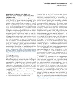 213Corporate Governance and Compensation
Corporate Governance
BANKING RELATIONSHIPS WITH BOARD AND
EXECUTIVE BOARD MEMBERS AND RELATED PARTY
TRANSACTIONS
The Group is a global financial services provider. Many of the mem-
bers of the Board and the Executive Board or companies associ-
ated with them maintain banking relationships with us. The Group
or any of its banking subsidiaries may from time to time enter into
financing and other banking agreements with companies in which
current members of the Board or the Executive Board have a sig-
nificant influence as defined by the SEC, such as holding executive
and/or board level roles in these companies. With the exception
of the transactions described below, relationships with members
of the Board or the Executive Board and such companies are in
the ordinary course of business and are entered into on an arm’s
length basis. Also, unless otherwise noted, all loans to members of
the Board, members of the Executive Board or companies asso-
ciated with them were made in the ordinary course of business,
were made on substantially the same terms, including interest
rates and collateral, as those prevailing at the time for comparable
transactions with other persons, and did not involve more than the
normal risk of collectability or present other unfavorable features.
As of December 31, 2015, 2014 and 2013, there were no loan
exposures to such related parties that were not made in the ordi-
nary course of business and at prevailing market conditions.
u 	Refer to “Board shareholdings and loans” and “Executive Board shareholdings
and loans” in Compensation – Board of Directors Compensation and – Executive
Board Compensation, respectively, for a list of the outstanding loans to members
of the Board and the Executive Board.
Related party transactions
Tier 1 capital instruments
Beginning in February 2011, the Group entered into agreements
with entities affiliated with QIA and The Olayan Group, each of
which has significant holdings of Group shares and other Group
financial products. The agreements were amended in 2012 and
2013 and, as a result, QIA and The Olayan Group agreed to pur-
chase new tier 1 high-trigger capital instruments (new Tier 1 Capi-
tal Notes) in exchange for their holdings of previously issued notes.
The following new Tier 1 Capital Notes were outstanding as of
December 31, 2015:
p	 USD 1.725 billion, 9.5%, held by an affiliate of The Olayan
Group;
p	 USD 1.72 billion, 9.5%, held by an affiliate of QIA; and
p	 CHF 2.5 billion, 9.0%, held by an affiliate of QIA.
Under their terms, the new Tier 1 Capital Notes will be converted
into our ordinary shares if our reported common equity tier 1
(CET1) ratio, as determined under qBCBS regulations as of the
end of any calendar quarter, falls below 7% (or any lower applicable
minimum threshold), unless qFINMA, at our request, has agreed
on or prior to the publication of our quarterly results that actions,
circumstances or events have restored, or will imminently restore,
the ratio to above the applicable threshold. The new Tier 1 Capital
Notes will also be converted if FINMA determines that conversion
is necessary, or that we require public sector capital support, to
prevent us from becoming insolvent, bankrupt or unable to pay a
material amount of our debts, or other similar circumstances. In
addition, conversion of the new Tier 1 Capital Notes issued to the
entities affiliated with The Olayan Group will be triggered if, in the
event of a request by FINMA for an interim report prior to the end
of any calendar quarter, our reported CET1 ratio, as of the end of
any such interim period, falls below 5%. The conversion price will
be the higher of a given floor price per share (subject to customary
adjustments) or the daily volume weighted average sales price of
our ordinary shares over a five-day period preceding the notice of
conversion. The new Tier 1 Capital Notes are deeply subordinated,
perpetual and callable by us no earlier than 2018 and in certain
other circumstances with FINMA approval. Interest, which is pay-
able on the USD 1.725 billion and the USD 1.72 billion new Tier 1
Capital Notes at a fixed rate of 9.5% and on the CHF 2.5 billion
new Tier 1 Capital Notes at a fixed rate of 9.0%, will reset after
the first call date. Interest payments will generally be discretionary
(unless triggered), subject to suspension in certain circumstances
and non-cumulative.
At the time of the original transaction, the Group determined
that this was a material transaction and deemed QIA and The
Olayan Group to be related parties of our current Board member
Jassim Bin Hamad J.J. Al Thani and our then Board member Aziz
R.D. Syriani, respectively, for purposes of evaluating the terms and
corporate governance of the original transaction. At that time, the
Board (except for Mr. Bin Hamad J.J. Al Thani and Mr. Syriani,
who abstained from participating in the determination process)
determined that the terms of the original transaction, given its size,
the nature of the contingent capital instrument, for which there
was no established market, and the terms of the notes issued
and held by QIA and The Olayan Group, were fair. As of April 26,
2013, Mr. Syriani retired from the Board and no other person affili-
ated with The Olayan Group has been elected as a Board member.
u 	Refer to “Note 30 – Related parties” in V – Consolidated financial statements
– Credit Suisse Group for further information on related party transactions.
﻿
﻿
 