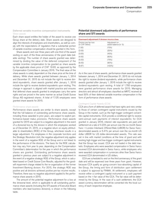 225Corporate Governance and Compensation
Compensation
Deferred variable incentive compensation instruments
Share awards
Each share award entitles the holder of the award to receive one
Group share at the delivery date. Share awards are designed to
align the interests of employees and shareholders, as well as com-
ply with the expectations of regulators that a substantial portion
of variable incentive compensation should be granted in this form.
Share awards vest over three years with one third of the award
vesting on each of the three anniversaries of the grant date (rat-
able vesting). The number of share awards granted was deter-
mined by dividing the value of the deferred component of the
variable incentive compensation to be granted as share awards
by the applicable share price of CHF 19.93, as approved by the
Compensation Committee in January 2016. The final value of the
share awards is solely dependent on the share price at the time of
delivery. While share awards granted between January 1, 2014
and December 31, 2015 do not include the right to receive divi-
dend equivalents, share awards granted after January 1, 2016
include the right to receive dividend equivalents upon vesting. This
change in approach is aligned with market practice and ensures
that deferred share awards granted to employees carry the same
rights and are priced in the same manner as actual Credit Suisse
Group AG registered shares. A total of 7,125 employees were
granted share awards for 2015.
Performance share awards
Performance share awards are similar to share awards, except
that the full balance of outstanding performance share awards,
including those awarded in prior years, are subject to explicit per-
formance-based malus provisions. Performance share awards
granted for 2015 are subject to a negative adjustment in the event
of a divisional loss by the division in which the employees worked
as of December 31, 2015, or a negative return on equity attribut-
able to shareholders (ROE) of the Group, whichever results in a
larger adjustment. For employees in the corporate functions and
the Strategic Resolution Unit, the negative adjustment only applies
in the event of a negative ROE of the Group and is not linked to
the performance of the divisions. The basis for the ROE calcula-
tion may vary from year to year, depending on the Compensation
Committee’s determination for the year in which the performance
shares are granted. Outstanding performance share awards
granted in previous years are subject to a negative adjustment in
the event of a negative strategic ROE of the Group, which is calcu-
lated based on Credit Suisse Core Results, adjusted for the good-
will impairment charge related to the re-organization of the former
Investment Banking division. For 2015, the strategic ROE was
positive and all divisions achieved positive pre-tax income results.
Therefore, there was no negative adjustment applied to the perfor-
mance share awards in 2015.
The amount of the potential negative adjustment for a loss at
the divisional level, which is applicable to all outstanding perfor-
mance share awards (including the STI awards of Executive Board
members who lead business divisions), is shown in the following
table.
Potential downward adjustments of performance
share and STI awards
Downward adjustment if division incurs a loss			
Division pre-tax loss 
	 Adjustment on 
(in CHF billion) 
	 award balance (in %) 
(1.00) 
	 (15%) 
(2.00) 
	 (30%) 
(3.00) 
	 (45%) 
(4.00) 
	 (60%) 
(5.00) 
	 (75%) 
(6.00) 
	 (90%) 
(6.67) 
	 (100%) 
As in the case of share awards, performance share awards granted
between January 1, 2014 and December 31, 2015 do not include
the right to receive dividend equivalents, while performance share
awards granted after January 1, 2016 include the right to receive
dividend equivalents upon vesting. A total of 1,760 employees
were granted performance share awards for 2015. Managing
directors and almost all employees classified as MRTC received at
least 50% of their deferred variable incentive compensation in the
form of performance share awards.
Contingent Capital Awards (CCA)
CCA are a form of deferred award that have rights and risks similar
to those of certain contingent capital instruments issued by the
Group in the market, such as the high-trigger contingent convert-
ible capital instruments. CCA provide a conditional right to receive
semi-annual cash payments of interest equivalents; for CCA
granted in January 2016, interest rate equivalents are paid until
settlement at a rate of 4.23% per annum over the six-month Swiss
franc qLondon Interbank Offered Rate (LIBOR) for Swiss franc-
denominated awards or 5.41% per annum over the six-month US
dollar LIBOR for US dollar-denominated awards. This rate was
set in line with market conditions at the time of grant and with
existing high-trigger and low-trigger contingent capital instruments
that the Group has issued. CCA are not traded in the debt mar-
kets. Employees who were awarded compensation in Swiss francs
received CCA denominated in Swiss francs, while employees who
were awarded compensation in currencies other than Swiss francs
received CCA denominated in US dollars.
CCA are scheduled to vest on the third anniversary of the grant
date and will be expensed over three years from grant. However,
because CCA qualify as going-concern loss-absorbing capital of
the Group, the timing and form of distribution upon settlement
is subject to approval by FINMA. At settlement, employees will
receive either a contingent capital instrument or a cash payment
based on the qfair value of the CCA. The fair value will be deter-
mined by the Group. In the case of a cash settlement, the CCA
award currency denomination will be converted into the local cur-
rency of each respective employee.
﻿
﻿
 