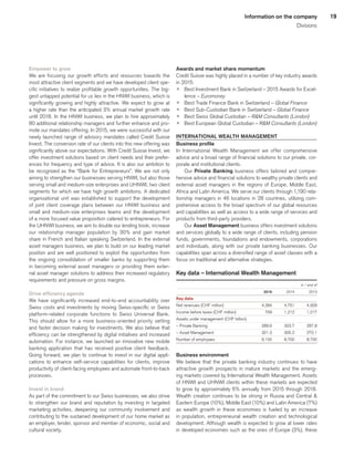 19Information on the company
Divisions
Empower to grow
We are focusing our growth efforts and resources towards the
most attractive client segments and we have developed client spe-
cific initiatives to realize profitable growth opportunities. The big-
gest untapped potential for us lies in the HNWI business, which is
significantly growing and highly attractive. We expect to grow at
a higher rate than the anticipated 3% annual market growth rate
until 2018. In the HNWI business, we plan to hire approximately
80 additional relationship managers and further enhance and pro-
mote our mandates offering. In 2015, we were successful with our
newly launched range of advisory mandates called Credit Suisse
Invest. The conversion rate of our clients into this new offering was
significantly above our expectations. With Credit Suisse Invest, we
offer investment solutions based on client needs and their prefer-
ences for frequency and type of advice. It is also our ambition to
be recognized as the “Bank for Entrepreneurs”. We are not only
aiming to strengthen our businesses serving HNWI, but also those
serving small and medium-size enterprises and UHNWI, two client
segments for which we have high growth ambitions. A dedicated
organizational unit was established to support the development
of joint client coverage plans between our HNWI business and
small and medium-size enterprises teams and the development
of a more focused value proposition catered to entrepreneurs. For
the UHNWI business, we aim to double our lending book, increase
our relationship manager population by 30% and gain market
share in French and Italian speaking Switzerland. In the external
asset managers business, we plan to build on our leading market
position and are well positioned to exploit the opportunities from
the ongoing consolidation of smaller banks by supporting them
in becoming external asset managers or providing them exter-
nal asset manager solutions to address their increased regulatory
requirements and pressure on gross margins.
Drive efficiency agenda
We have significantly increased end-to-end accountability over
Swiss costs and investments by moving Swiss-specific or Swiss
platform-related corporate functions to Swiss Universal Bank.
This should allow for a more business-oriented priority setting
and faster decision making for investments. We also believe that
efficiency can be strengthened by digital initiatives and increased
automation. For instance, we launched an innovative new mobile
banking application that has received positive client feedback.
Going forward, we plan to continue to invest in our digital appli-
cations to enhance self-service capabilities for clients, improve
productivity of client-facing employees and automate front-to-back
processes.
Invest in brand
As part of the commitment to our Swiss businesses, we also strive
to strengthen our brand and reputation by investing in targeted
marketing activities, deepening our community involvement and
contributing to the sustained development of our home market as
an employer, lender, sponsor and member of economic, social and
cultural society.
Awards and market share momentum
Credit Suisse was highly placed in a number of key industry awards
in 2015:
p	 Best Investment Bank in Switzerland – 2015 Awards for Excel-
lence – Euromoney
p	 Best Trade Finance Bank in Switzerland – Global Finance
p	 Best Sub-Custodian Bank in Switzerland – Global Finance
p	 Best Swiss Global Custodian – RM Consultants (London)
p	 Best European Global Custodian – RM Consultants (London)
INTERNATIONAL WEALTH MANAGEMENT
Business profile
In International Wealth Management we offer comprehensive
advice and a broad range of financial solutions to our private, cor-
porate and institutional clients.
Our Private Banking business offers tailored and compre-
hensive advice and financial solutions to wealthy private clients and
external asset managers in the regions of Europe, Middle East,
Africa and Latin America. We serve our clients through 1,190 rela-
tionship managers in 46 locations in 28 countries, utilizing com-
prehensive access to the broad spectrum of our global resources
and capabilities as well as access to a wide range of services and
products from third-party providers.
Our Asset Management business offers investment solutions
and services globally to a wide range of clients, including pension
funds, governments, foundations and endowments, corporations
and individuals, along with our private banking businesses. Our
capabilities span across a diversified range of asset classes with a
focus on traditional and alternative strategies.
Key data – International Wealth Management
 
					 in / end of	
 
	2015	
	 2014	
	 2013	
Key data			
		
		
Net revenues (CHF million) 
	 4,394	
	 4,751	
	 4,929	
Income before taxes (CHF million) 
	 709	
	 1,212	
	 1,217	
Assets under management (CHF billion) 
	 	
	 	
	 	
– Private Banking 
	 289.6	
	 323.7	
	 297.8	
– Asset Management 
	 321.3	
	 305.2	
	 270.1	
Number of employees 
	 9,100	
	 8,700	
	 8,700	
Business environment
We believe that the private banking industry continues to have
attractive growth prospects in mature markets and the emerg-
ing markets covered by International Wealth Management. Assets
of HNWI and UHNWI clients within these markets are expected
to grow by approximately 6% annually from 2015 through 2018.
Wealth creation continues to be strong in Russia and Central 
Eastern Europe (10%), Middle East (10%) and Latin America (7%)
as wealth growth in these economies is fueled by an increase
in population, entrepreneurial wealth creation and technological
development. Although wealth is expected to grow at lower rates
in developed economies such as the ones of Europe (3%), these
﻿
﻿
 