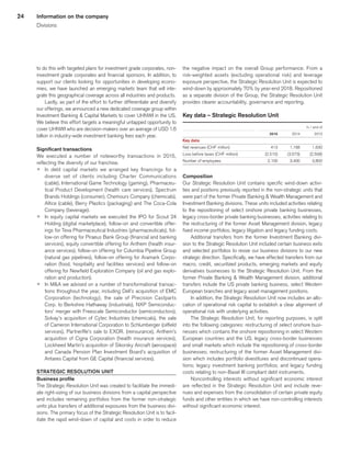 24
to do this with targeted plans for investment grade corporates, non-
investment grade corporates and financial sponsors. In addition, to
support our clients looking for opportunities in developing econo-
mies, we have launched an emerging markets team that will inte-
grate this geographical coverage across all industries and products.
Lastly, as part of the effort to further differentiate and diversify
our offerings, we announced a new dedicated coverage group within
Investment Banking  Capital Markets to cover UHNWI in the US.
We believe this effort targets a meaningful untapped opportunity to
cover UHNWI who are decision-makers over an average of USD 1.6
billion in industry-wide investment banking fees each year.
Significant transactions
We executed a number of noteworthy transactions in 2015,
reflecting the diversity of our franchise.
p	 In debt capital markets we arranged key financings for a
diverse set of clients including Charter Communications
(cable), International Game Technology (gaming), Pharmaceu-
tical Product Development (health care services), Spectrum
Brands Holdings (consumer), Chemours Company (chemicals),
Altice (cable), Berry Plastics (packaging) and The Coca-Cola
Company (beverage).
p	 In equity capital markets we executed the IPO for Scout 24
Holding (digital marketplace), follow-on and convertible offer-
ings for Teva Pharmaceutical Industries (pharmaceuticals), fol-
low-on offering for Piraeus Bank Group (financial and banking
services), equity convertible offering for Anthem (health insur-
ance services), follow-on offering for Columbia Pipeline Group
(natural gas pipelines), follow-on offering for Aramark Corpo-
ration (food, hospitality and facilities services) and follow-on
offering for Newfield Exploration Company (oil and gas explo-
ration and production).
p	 In MA we advised on a number of transformational transac-
tions throughout the year, including Dell’s acquisition of EMC
Corporation (technology), the sale of Precision Castparts
Corp. to Berkshire Hathaway (industrials), NXP Semiconduc-
tors’ merger with Freescale Semiconductor (semiconductors),
Solvay’s acquisition of Cytec Industries (chemicals), the sale
of Cameron International Corporation to Schlumberger (oilfield
services), PartnerRe’s sale to EXOR. (reinsurance), Anthem’s
acquisition of Cigna Corporation (health insurance services),
Lockheed Martin’s acquisition of Sikorsky Aircraft (aerospace)
and Canada Pension Plan Investment Board’s acquisition of
Antares Capital from GE Capital (financial services).
STRATEGIC RESOLUTION UNIT
Business profile
The Strategic Resolution Unit was created to facilitate the immedi-
ate right-sizing of our business divisions from a capital perspective
and includes remaining portfolios from the former non-strategic
units plus transfers of additional exposures from the business divi-
sions. The primary focus of the Strategic Resolution Unit is to facil-
itate the rapid wind-down of capital and costs in order to reduce
the negative impact on the overall Group performance. From a
risk-weighted assets (excluding operational risk) and leverage
exposure perspective, the Strategic Resolution Unit is expected to
wind-down by approximately 70% by year-end 2018. Repositioned
as a separate division of the Group, the Strategic Resolution Unit
provides clearer accountability, governance and reporting.
Key data – Strategic Resolution Unit
 
					 in / end of	
 
	2015	
	 2014	
	 2013	
Key data			
		
		
Net revenues (CHF million) 
	 413	
	 1,168	
	 1,630	
Loss before taxes (CHF million) 
	 (2,510)	
	 (3,573)	
	 (2,558)	
Number of employees 
	 2,100	
	 3,400	
	 3,800	
Composition
Our Strategic Resolution Unit contains specific wind-down activi-
ties and positions previously reported in the non-strategic units that
were part of the former Private Banking  Wealth Management and
Investment Banking divisions. These units included activities relating
to the repositioning of select onshore private banking businesses,
legacy cross-border private banking businesses, activities relating to
the restructuring of the former Asset Management division, legacy
fixed income portfolios, legacy litigation and legacy funding costs.
Additional transfers from the former Investment Banking divi-
sion to the Strategic Resolution Unit included certain business exits
and selected portfolios to resize our business divisions to our new
strategic direction. Specifically, we have effected transfers from our
macro, credit, securitized products, emerging markets and equity
derivatives businesses to the Strategic Resolution Unit. From the
former Private Banking  Wealth Management division, additional
transfers include the US private banking business, select Western
European branches and legacy asset management positions.
In addition, the Strategic Resolution Unit now includes an allo-
cation of operational risk capital to establish a clear alignment of
operational risk with underlying activities.
The Strategic Resolution Unit, for reporting purposes, is split
into the following categories: restructuring of select onshore busi-
nesses which contains the onshore repositioning in select Western
European countries and the US; legacy cross-border businesses
and small markets which include the repositioning of cross-border
businesses; restructuring of the former Asset Management divi-
sion which includes portfolio divestitures and discontinued opera-
tions; legacy investment banking portfolios; and legacy funding
costs relating to non-Basel III compliant debt instruments.
Noncontrolling interests without significant economic interest
are reflected in the Strategic Resolution Unit and include reve-
nues and expenses from the consolidation of certain private equity
funds and other entities in which we have non-controlling interests
without significant economic interest.
Information on the company
Divisions
﻿
﻿
 