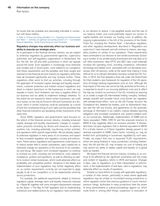 46
for losses that are probable and reasonably estimable in connec-
tion with these matters.
u 	Refer to “Critical accounting estimates” in II – Operating and financial review
and “Note 1 – Summary of significant accounting policies” in V – Consolidated
financial statements – Credit Suisse Group for more information.
Regulatory changes may adversely affect our business and
ability to execute our strategic plans
As a participant in the financial services industry, we are subject
to extensive regulation by governmental agencies, supervisory
authorities and self-regulatory organizations in Switzerland, the
EU, the UK, the US and other jurisdictions in which we operate
around the world. Such regulation is increasingly more extensive
and complex and, in recent years, costs related to our compliance
with these requirements and the penalties and fines sought and
imposed on the financial services industry by regulatory authorities
have all increased significantly and may increase further. These
regulations often serve to limit our activities, including through
the application of increased capital, leverage and liquidity require-
ments, customer protection and market conduct regulations and
direct or indirect restrictions on the businesses in which we may
operate or invest. Such limitations can have a negative effect on
our business and our ability to implement strategic initiatives. To
the extent we are required to divest certain businesses, we could
incur losses, as we may be forced to sell such businesses at a dis-
count, which in certain instances could be substantial, as a result
of both the constrained timing of such sales and the possibility that
other financial institutions are liquidating similar investments at the
same time.
Since 2008, regulators and governments have focused on
the reform of the financial services industry, including enhanced
capital, leverage and liquidity requirements, changes in compen-
sation practices (including tax levies) and measures to address
systemic risk, including potentially ring-fencing certain activities
and operations within specific legal entities. We are already subject
to extensive regulation in many areas of our business and expect
to face increased regulation and regulatory scrutiny and enforce-
ment. These various regulations and requirements could require us
to reduce assets held in certain subsidiaries, inject capital into or
otherwise change our operations or the structure of our subsidiar-
ies and Group. We expect such increased regulation to continue
to increase our costs, including, but not limited to, costs related to
compliance, systems and operations, as well as affecting our abil-
ity to conduct certain businesses, which could adversely affect our
profitability and competitive position. Variations in the details and
implementation of such regulations may further negatively affect
us, as certain requirements currently are not expected to apply
equally to all of our competitors or to be implemented uniformly
across jurisdictions.
For example, the additional requirements related to minimum
regulatory capital, leverage ratios and liquidity measures imposed
by qBasel III, together with more stringent requirements imposed
by the Swiss q“Too Big To Fail” legislation and its implementing
ordinances and related actions by our regulators, have contributed
to our decision to reduce qrisk-weighted assets and the size of
our balance sheet, and could potentially impact our access to
capital markets and increase our funding costs. In addition, the
ongoing implementation in the US of the provisions of the Dodd-
Frank Act, including the “Volcker Rule”, q derivatives regulation,
and other regulatory developments described in “Regulation and
supervision”, have imposed, and will continue to impose, new regu-
latory burdens on certain of our operations. These requirements
have contributed to our decision to exit certain businesses (includ-
ing a number of our private equity businesses) and may lead us to
exit other businesses. New CFTC and SEC rules could materially
increase the operating costs, including compliance, information
technology and related costs, associated with our derivatives busi-
nesses with US persons, while at the same time making it more
difficult for us to transact derivatives business outside the US. Fur-
ther, in 2014, the Fed adopted a final rule under the Dodd-Frank
Act that created a new framework for regulation of the US opera-
tions of foreign banking organizations such as ours. Although the
final impact of the new rule cannot be fully predicted at this time, it
is expected to result in our incurring additional costs and to affect
the way we conduct our business in the US, including by requiring
us to create a single US intermediate holding company. Similarly,
already enacted and possible future cross-border tax regulation
with extraterritorial effect, such as the US Foreign Account Tax
Compliance Act, bilateral tax treaties, such as Switzerland’s trea-
ties with the UK and Austria, and agreements on the automatic
exchange of information in tax matters, impose detailed reporting
obligations and increased compliance and systems-related costs
on our businesses. Additionally, implementation of EMIR and its
Swiss equivalent, FMIA, CRD IV and the proposed revisions to
MiFID II may negatively affect our business activities. If Switzer-
land does not pass legislation that is deemed equivalent to MiFID
II in a timely manner or if Swiss regulation already passed is not
deemed equivalent to EMIR, Swiss banks, including us, may be
limited from participating in businesses regulated by such laws.
Finally, we expect that new or expected TLAC requirements,
which are being finalized in many jurisdictions including Switzer-
land, the UK and the US, may increase our cost of funding and
may restrict our ability to deploy capital and liquidity on a global
basis as needed.
We expect the financial services industry, including us, to con-
tinue to be affected by the significant uncertainty over the scope
and content of regulatory reform in 2016 and beyond. Changes
in laws, rules or regulations, or in their interpretation or enforce-
ment, or the implementation of new laws, rules or regulations, may
adversely affect our results of operations.
Despite our best efforts to comply with applicable regulations,
a number of risks remain, particularly in areas where applicable
regulations may be unclear or inconsistent among jurisdictions or
where regulators revise their previous guidance or courts overturn
previous rulings. Authorities in many jurisdictions have the power
to bring administrative or judicial proceedings against us, which
could result in, among other things, suspension or revocation of
Information on the company
Risk factors
﻿
﻿
 