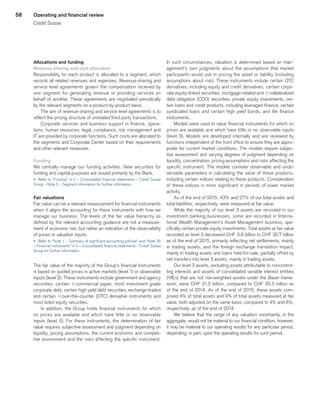 58 Operating and financial review
Credit Suisse
Allocations and funding
Revenue sharing and cost allocation
Responsibility for each product is allocated to a segment, which
records all related revenues and expenses. Revenue-sharing and
service level agreements govern the compensation received by
one segment for generating revenue or providing services on
behalf of another. These agreements are negotiated periodically
by the relevant segments on a product-by-product basis.
The aim of revenue-sharing and service level agreements is to
reflect the pricing structure of unrelated third-party transactions.
Corporate services and business support in finance, opera-
tions, human resources, legal, compliance, risk management and
IT are provided by corporate functions. Such costs are allocated to
the segments and Corporate Center based on their requirements
and other relevant measures.
Funding
We centrally manage our funding activities. New securities for
funding and capital purposes are issued primarily by the Bank.
u 	Refer to “Funding” in V – Consolidated financial statements – Credit Suisse
Group – Note 5 – Segment information for further information.
Fair valuations
Fair value can be a relevant measurement for financial instruments
when it aligns the accounting for these instruments with how we
manage our business. The levels of the fair value hierarchy as
defined by the relevant accounting guidance are not a measure-
ment of economic risk, but rather an indication of the observability
of prices or valuation inputs.
u 	Refer to “Note 1 – Summary of significant accounting policies” and “Note 35
– Financial instruments” in V – Consolidated financial statements – Credit Suisse
Group for further information.
The fair value of the majority of the Group’s financial instruments
is based on quoted prices in active markets (level 1) or observable
inputs (level 2). These instruments include government and agency
securities, certain q commercial paper, most investment grade
corporate debt, certain high yield debt securities, exchange-traded
and certain qover-the-counter (OTC) derivative instruments and
most listed equity securities.
In addition, the Group holds financial instruments for which
no prices are available and which have little or no observable
inputs (level 3). For these instruments, the determination of fair
value requires subjective assessment and judgment depending on
liquidity, pricing assumptions, the current economic and competi-
tive environment and the risks affecting the specific instrument.
In such circumstances, valuation is determined based on man-
agement’s own judgments about the assumptions that market
participants would use in pricing the asset or liability (including
assumptions about risk). These instruments include certain OTC
derivatives, including equity and credit derivatives, certain corpo-
rate equity-linked securities, mortgage-related and qcollateralized
debt obligation (CDO) securities, private equity investments, cer-
tain loans and credit products, including leveraged finance, certain
syndicated loans and certain high yield bonds, and life finance
instruments.
Models were used to value financial instruments for which no
prices are available and which have little or no observable inputs
(level 3). Models are developed internally and are reviewed by
functions independent of the front office to ensure they are appro-
priate for current market conditions. The models require subjec-
tive assessment and varying degrees of judgment depending on
liquidity, concentration, pricing assumptions and risks affecting the
specific instrument. The models consider observable and unob-
servable parameters in calculating the value of these products,
including certain indices relating to these products. Consideration
of these indices is more significant in periods of lower market
activity.
As of the end of 2015, 43% and 27% of our total assets and
total liabilities, respectively, were measured at fair value.
While the majority of our level 3 assets are recorded in our
investment banking businesses, some are recorded in Interna-
tional Wealth Management’s Asset Management business, spe-
cifically certain private equity investments. Total assets at fair value
recorded as level 3 decreased CHF 3.8 billion to CHF 35.7 billion
as of the end of 2015, primarily reflecting net settlements, mainly
in trading assets, and the foreign exchange translation impact,
mainly in trading assets and loans held-for-sale, partially offset by
net transfers into level 3 assets, mainly in trading assets.
Our level 3 assets, excluding assets attributable to noncontrol-
ling interests and assets of consolidated variable interest entities
(VIEs) that are not risk-weighted assets under the Basel frame-
work, were CHF 31.5 billion, compared to CHF 35.5 billion as
of the end of 2014. As of the end of 2015, these assets com-
prised 4% of total assets and 9% of total assets measured at fair
value, both adjusted on the same basis, compared to 4% and 8%,
respectively, as of the end of 2014.
We believe that the range of any valuation uncertainty, in the
aggregate, would not be material to our financial condition, however,
it may be material to our operating results for any particular period,
depending, in part, upon the operating results for such period.
﻿
﻿
 