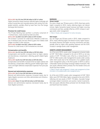 81Operating and financial review
Asia Pacific
2014 vs 2013: Up 13% from CHF 363 million to CHF 411 million
Higher transaction-based revenues reflected higher brokerage and
product issuing fees and corporate advisory fees arising from inte-
grated solutions, partially offset by lower fees from the foreign
exchange client business.
Provision for credit losses
The Private Banking loan portfolio is primarily comprised of
qlombard loans, mainly backed by listed securities.
2015 vs 2014: Up 350% from CHF 4 million to CHF 18 million
The increase in provision for credit losses reflected a small num-
ber of individual cases and was offset by gains from related credit
hedges recorded in other revenues.
2014 vs 2013: Up 300% from CHF 1 million to CHF 4 million
Provision for credit losses in 2014 remained at a low level.
Compensation and benefits
2015 vs 2014: Up 15% from CHF 455 million to CHF 522 million
Compensation and benefits increased driven by higher salaries
and discretionary compensation reflecting growth-related higher
headcount.
2014 vs 2013: Up 8% from CHF 420 million to CHF 455 million
Compensation and benefits increased driven by higher salaries and
discretionary compensation reflecting growth-related higher head-
count, and higher deferred compensation expenses from prior-year
awards.
General and administrative expenses
2015 vs 2014: Up 7% from CHF 228 million to CHF 244 million
General and administrative expenses increased mainly due to
higher litigation provisions and other administrative and infrastruc-
ture expenses.
2014 vs 2013: Down 7% from CHF 244 million to CHF 228 million
General and administrative expenses decreased mainly due to
lower litigation provisions.
MARGINS
Gross margin
Our gross margin was 79 basis points in 2015, three basis points
higher compared to 2014, mainly reflecting higher net interest
income, higher transaction-based revenues and higher recurring
commissions and fees, partially offset by a 9.5% increase in aver-
age assets under management.
u 	Refer to “Assets under management” for further information.
Net margin
Our net margin was 23 basis points in 2015, stable compared to
2014, mainly reflecting higher net interest income, higher transac-
tion-based revenues and higher recurring commissions and fees,
partially offset by higher total operating expenses and the 9.5%
increase in average assets under management.
ASSETS UNDER MANAGEMENT
As of the end of 2015, assets under management remained stable
at CHF 150.4 billion compared to the end of 2014 as net new
assets of CHF 17.8 billion were offset by a reclassification of
CHF 9.1 billion assets under management to assets under custody
within client assets due to the introduction of an updated assets
under management policy in the third quarter of 2015 as well as
unfavorable market and foreign exchange-related movements. Net
new assets reflected inflows primarily from the Greater China and
South East Asia markets.
u 	Refer to “Assets under management” in Assets under management for further
information on the updated assets under management policy.
As of the end of 2014, assets under management of CHF 150.5
billion were CHF 29.2 billion higher compared to the end of 2013,
reflecting net new assets of CHF 17.5 billion, favorable foreign
exchange-related movements and positive market movements.
Net new assets reflected inflows primarily from the Greater China
and South East Asia markets.
﻿
﻿
 