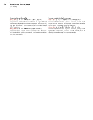84 Operating and financial review
Asia Pacific
Compensation and benefits
2015 vs 2014: Up 7% from CHF 970 million to CHF 1,035 million
Compensation and benefits increased driven by higher deferred
compensation expenses from prior-year awards and higher sal-
aries and discretionary compensation reflecting growth-related
higher headcount.
2014 vs 2013: Up 7% from CHF 906 million to CHF 970 million
Compensation and benefits increased driven by higher discretion-
ary compensation and higher deferred compensation expenses
from prior-year awards.
General and administrative expenses
2015 vs 2014: Up 11% from CHF 493 million to CHF 546 million
General and administrative expenses increased, mainly due to
higher litigation provisions, higher other administrative expenses
and increased training and consulting expenses.
2014 vs 2013: Up 6% from CHF 466 million to CHF 493 million
General and administrative expenses increased, mainly due to
higher other administrative expenses, partially offset by lower liti-
gation provisions and lower occupancy expenses.
﻿
﻿
 