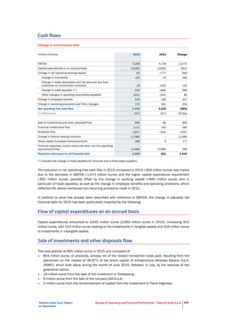 Telecom Italia S.p.A. Report
on Operations
Review of Operating and Financial Performance - Telecom Italia S.p.A. 104
Cash flows
Change in net financial debt
(millions of euros) 2015 2014 Change
EBITDA 5,266 6,739 (1,473)
Capital expenditures on an accrual basis (3,645) (2,693) (952)
Change in net operating working capital: 63 (777) 840
Change in inventories (15) 43 (58)
Change in trade receivables and net amounts due from
customers on construction contracts 19 (103) 122
Change in trade payables (*) 310 (386) 696
Other changes in operating receivables/payables (251) (331) 80
Change in employee benefits 379 (48) 427
Change in operating provisions and Other changes 172 (82) 254
Net operating free cash flow 2,235 3,139 (904)
% of Revenues 16.2 22.2 (6.0)pp
Sale of investments and other disposals flow 895 86 809
Financial investments flow (111) (43) (68)
Dividends flow 1,847 (154) 2,001
Change in finance leasing contracts (1,186) − (1,186)
Share capital increases/reimbursements 186 9 177
Financial expenses, income taxes and other net non-operating
requirements flow (2,498) (3,088) 590
Reduction (Increase) in net financial debt 1,368 (51) 1,419
(*) Includes the change in trade payables for amounts due to fixed asset suppliers.
The reduction in net operating free cash flow in 2015 compared to 2014 (-904 million euros) was mainly
due to the decrease in EBITDA (-1,473 million euros) and the higher capital expenditure requirement
(-952 million euros), partially offset by the change in working capital (+840 million euros) and in
particular of trade payables, as well as the change in employee benefits and operating provisions, which
reflected the above-mentioned non-recurring provisions made in 2015.
In addition to what has already been described with reference to EBITDA, the change in adjusted net
financial debt for 2015 has been particularly impacted by the following:
Flow of capital expenditures on an accrual basis
Capital expenditures amounted to 3,645 million euros (2,693 million euros in 2014), increasing 952
million euros, with 523 million euros relating to the investments in tangible assets and 429 million euros
to investments in intangible assets.
Sale of investments and other disposals flow
This was positive at 895 million euros in 2015 and consisted of:
• 854 million euros, of proceeds, already net of the related transaction costs paid, resulting from the
placement on the market of 39.97% of the share capital of Infrastrutture Wireless Italiane S.p.A.
(INWIT), which took place during the month of June 2015, followed, in July, by the exercise of the
greenshoe option;
• 19 million euros from the sale of the investment in Teleleasing;
• 9 million euros from the sale of the company SIA S.p.A.;
• 2 million euros from the reimbursement of capital from the investment in Tierra Argentea.
 