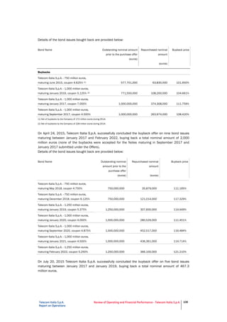 Telecom Italia S.p.A.
Report on Operations
Review of Operating and Financial Performance - Telecom Italia S.p.A. 108
Bond Name Outstanding nominal amount
prior to the purchase offer
(euros)
Repurchased nominal
amount
(euros)
Buyback price
Buybacks
Telecom Italia S.p.A. - 750 million euros,
maturing June 2015, coupon 4.625% (1) 577,701,000 63,830,000 101.650%
Telecom Italia S.p.A. - 1,000 million euros,
maturing January 2016, coupon 5.125% (2) 771,550,000 108,200,000 104.661%
Telecom Italia S.p.A. - 1,000 million euros,
maturing January 2017, coupon 7.000% 1,000,000,000 374,308,000 111.759%
Telecom Italia S.p.A. - 1,000 million euros,
maturing September 2017, coupon 4.500% 1,000,000,000 263,974,000 108.420%
(1) Net of buybacks by the Company of 172 million euros during 2014.
(2) Net of buybacks by the Company of 228 million euros during 2014.
On April 24, 2015, Telecom Italia S.p.A. successfully concluded the buyback offer on nine bond issues
maturing between January 2017 and February 2022, buying back a total nominal amount of 2,000
million euros (none of the buybacks were accepted for the Notes maturing in September 2017 and
January 2017 submitted under the Offers).
Details of the bond issues bought back are provided below:
Bond Name Outstanding nominal
amount prior to the
purchase offer
(euros)
Repurchased nominal
amount
(euros)
Buyback price
Telecom Italia S.p.A. - 750 million euros,
maturing May 2018, coupon 4.750% 750,000,000 35,879,000 111.165%
Telecom Italia S.p.A. - 750 million euros,
maturing December 2018, coupon 6.125% 750,000,000 121,014,000 117.329%
Telecom Italia S.p.A. - 1,250 million euros,
maturing January 2019, coupon 5.375% 1,250,000,000 307,600,000 114.949%
Telecom Italia S.p.A. - 1,000 million euros,
maturing January 2020, coupon 4.000% 1,000,000,000 280,529,000 111.451%
Telecom Italia S.p.A. - 1,000 million euros,
maturing September 2020, coupon 4.875% 1,000,000,000 452,517,000 116.484%
Telecom Italia S.p.A. - 1,000 million euros,
maturing January 2021, coupon 4.500% 1,000,000,000 436,361,000 114.714%
Telecom Italia S.p.A. - 1,250 million euros,
maturing February 2022, coupon 5.250% 1,250,000,000 366,100,000 121.210%
On July 20, 2015 Telecom Italia S.p.A. successfully concluded the buyback offer on five bond issues
maturing between January 2017 and January 2019, buying back a total nominal amount of 467.3
million euros.
Details of the bond issues bought back are provided below:
 