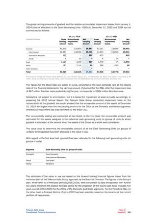 Telecom Italia Group
Consolidated Financial Statements
Note 4
Goodwill 200
The gross carrying amounts of goodwill and the relative accumulated impairment losses from January 1,
2004 (date of allocation to the Cash Generating Units - CGUs) to December 31, 2015 and 2014 can be
summarized as follows:
12/31/2015 12/31/2014
(millions of euros) Gross
carrying
amount
Accumulated
impairment
losses
Net
carrying
amount
Gross
carrying
amount
Accumulated
impairment
losses
Net
carrying
amount
42,301 (13,854) 28,447 42,251 (13,808) 28,443
41,883 (13,848) 28,035 41,833 (13,802) 28,031
412 − 412 412 − 412
6 (6) − 6 (6) −
1,123 (216) 907 1,478 (7) 1,471
143 (114) 29 189 (160) 29
− − − − − −
Total 43,567 (14,184) 29,383 43,918 (13,975) 29,943
Following the merger of Telecom Italia Media S.p.A. into Telecom Italia S.p.A., on September 30, 2015, the values, amounting to 46
million euros and relating to the year 2010, were reclassified from the Media Business Unit to the Domestic Business Unit.
The figures for the Brazil CGU are stated in euros, converted at the spot exchange rate at the closing
date of the financial statements; the carrying amount of goodwill for the CGU, after the impairment loss
of 887 million Brazilian reais applied during the year, corresponds to 3,854 million Brazilian reais.
Goodwill is not subject to amortization, but it is tested for impairment at least annually. Accordingly, in
preparing the 2015 Annual Report, the Telecom Italia Group conducted impairment tests on the
recoverability of the goodwill; the results showed that the recoverable amount of the assets at December
31, 2015 was higher than the net carrying amount for the CGUs of the Domestic and Media segments,
whereas an impairment loss was identified for the Brazil CGU.
The recoverability testing was conducted at two levels: at the first level, the recoverable amount was
estimated for the assets assigned to the individual cash generating units (or groups of units) to which
goodwill is allocated; at the second level, the assets of the Group as a whole were considered.
The value used to determine the recoverable amount of all the Cash Generating Units (or groups of
units) to which goodwill has been allocated is the value in use.
With regard to the first level test, goodwill has been allocated to the following cash generating units (or
groups of units):
Segment Cash Generating Units (or groups of units)
Domestic Core Domestic
International Wholesale
Brazil Tim Brasil
Media Persidera
The estimates of the value in use are based on the forward looking financial figures drawn from the
industrial plan of the Telecom Italia Group approved by the Board of Directors. The figures of the Group's
plan, which refer to a three-year period (2016-2018), were completed by data extrapolated over further
two years: therefore the explicit forecast period for the projection of the future cash flows includes five
years overall (2016-2020) for the CGUs of the Domestic and Brazil segments. For the Persidera CGU, on
the other hand, a forecast lifetime of up to 2032 has been adopted, based on the duration of the current
portfolio of frequencies.
 