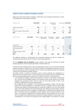 Telecom Italia Group
Consolidated Financial Statements
Note 6
Tangible assets (owned and under finance leases) 209
ASSETS HELD UNDER FINANCE LEASES
Assets held under finance leases increased by 1,365 million euros compared to December 31, 2014.
The breakdown and movements are as follows:
(millions of euros) 12/31/2013 12/31/2014
883 19 (120) 31 813
5 1 (4) 2
32 16 (20) 28
Total 920 36 (124) 11 843
(millions of euros) 12/31/2014 12/31/2015
16 16
813 39 1,162 (105) (29) 1,880
− 337 (9) (43) (1) 284
2 1 8 (3) (1) 7
28 10 (17) 21
Total 843 50 1,523 (117) (43) (48) 2,208
The additions consisted of improvements and incremental expenses incurred for movable and
immovable third-party assets used on the basis of finance lease agreements.
The item Buildings (civil and industrial) includes buildings under long rent contracts and related
building adaptations, almost exclusively attributable to Telecom Italia S.p.A..
In late 2014, Telecom Italia launched a major real estate project, aimed on one hand at rationalizing the
utilization of space for industrial use in line with the evolution of next-generation networks, and on the
other at optimizing the number of buildings for office / mixed use by creating functional "hubs" adopting
a modern and more efficient occupation of space.
The project involves a process of renovations, closure of some properties and renegotiations of
agreements with the owners, all with a view to efficiency and cost-cutting, mainly by extending contract
terms and reducing lease payments. In particular, with reference to 2015, it is pointed out that:
• a few properties of strategic importance were selected, in relation to their present or foreseeable
use, in line with the technological evolution of the network and the new ICT services. Four of these
properties were purchased in 2015, while for a fifth, part of the Acilia complex in Rome, it was
decided to renegotiate the contract as described below;
• the renegotiation and/or finalization of new contracts was completed for approx. 750 real estate
leases. Prior to these renegotiations, in accordance with IAS 17 (Leases), more than half of these
contracts were classified as operating leases with consequent recognition of the rent under leasing
costs in the income statement; the remaining contracts were defined as financial leases, and were
therefore accounted for with the recognition of Tangible Asset - Properties and the related financial
debt in the balance sheet. The renegotiation and/or finalization of new contracts resulted, on one
hand, in the change of classification from operating leases to financial leases and, on the other
hand, with regard to the properties whose contracts were already classified as financial lease, in the
“re-assessment” of the value of the property and the related payable. This resulted in an overall
 