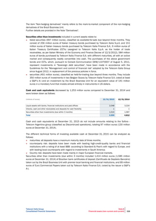 Telecom Italia Group
Consolidated Financial Statements
Note 8
Financial assets (non-current and current) 216
The item "Non-hedging derivatives" mainly refers to the mark-to-market component of the non-hedging
derivatives of the Brazil Business Unit.
Further details are provided in the Note "Derivatives".
Securities other than investments included in current assets relate to:
• listed securities (997 million euros), classified as available-for-sale due beyond three months. They
consist of 256 million euros of Italian treasury bonds purchased by Telecom Italia S.p.A. and 151
million euros of Italian treasury bonds purchased by Telecom Italia Finance S.A.; 6 million euros of
Italian Treasury Certificates (CCTs) (assigned to Telecom Italia S.p.A. as the holder of trade
receivables, as per Italian Ministry of the Economy and Finance Decree of 12/3/2012), 584 million
euros of bonds purchased by Telecom Italia Finance S.A. with different maturities, all with an active
market and consequently readily convertible into cash. The purchases of the above government
bonds and CCTs, which, pursuant to Consob Communication DEM/11070007 of August 5, 2011,
represent investments in "Sovereign debt securities", have been made in accordance with the
Guidelines for the "Management and control of financial risk" adopted by the Telecom Italia Group
since August 2012, in replacement of the previous policies in force.
• securities (491 million euros), classified as held-for-trading due beyond three months. They include
350 million euros of investments in two Belgian Sicavs by Telecom Italia Finance S.A. (rated at least
a S&P’s A-) and an investment by the Brazil Business Unit for an equivalent value of 141 million
euros in a monetary fund that invests almost entirely in instruments in US dollars.
Cash and cash equivalents decreased by 1,253 million euros compared to December 31, 2014 and
were broken down as follows:
(millions of euros) 12/31/2015 12/31/2014
Liquid assets with banks, financial institutions and post offices 2,048 3,224
Checks, cash and other receivables and deposits for cash flexibility 1 1
Securities other than investments (due within 3 months) 1,510 1,587
Total 3,559 4,812
Cash and cash equivalents at December 31, 2015 do not include amounts relating to the Sofora -
Telecom Argentina group (classified as Discontinued operations), totaling 97 million euros (130 million
euros at December 31, 2014).
The different technical forms of investing available cash at December 31, 2015 can be analyzed as
follows:
• maturities: all deposits have a maximum maturity date of three months;
• counterparty risk: deposits have been made with leading high-credit-quality banks and financial
institutions with a rating of at least BBB- according to Standard & Poor's with regard to Europe, and
with leading local counterparts with regard to investments in South America;
• Country risk: deposits have been made mainly in major European financial markets.
Securities other than investments (due within 3 months) included 1,414 million euros (1,585 million
euros at December 31, 2014) of Brazilian bank certificates of deposit (Certificado de Depósito Bancário)
taken out by the Brazil Business Unit with premier local banking and financial institutions, and 69 million
euros of Euro Commercial Papers taken out by Telecom Italia Finance S.A. (rated by the issuer a S&P’s
A-).
 