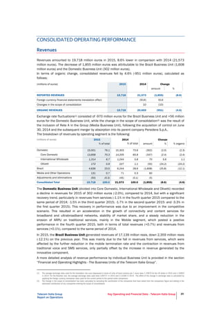 Telecom Italia Group
Report on Operations
Key Operating and Financial Data - Telecom Italia Group 20
CONSOLIDATED OPERATING PERFORMANCE
Revenues
Revenues amounted to 19,718 million euros in 2015, 8.6% lower in comparison with 2014 (21,573
million euros). The decrease of 1,855 million euros was attributable to the Brazil Business Unit (1,608
million euros) and the Domestic Business Unit (302 million euros).
In terms of organic change, consolidated revenues fell by 4.6% (-951 million euros), calculated as
follows:
(millions of euros) 2015 2014 Change
amount %
REPORTED REVENUES 19,718 21,573 (1,855) (8.6)
Foreign currency financial statements translation effect (914) 914
Changes in the scope of consolidation 10 (10)
ORGANIC REVENUES 19,718 20,669 (951) (4.6)
Exchange rate fluctuations(1) consisted of -970 million euros for the Brazil Business Unit and +56 million
euros for the Domestic Business Unit, while the change in the scope of consolidation(2) was the result of
the inclusion of Rete A in the Group (Media Business Unit), following the acquisition of control on June
30, 2014 and the subsequent merger by absorption into its parent company Persidera S.p.A..
The breakdown of revenues by operating segment is the following:
(millions of euros) 2015 2014 Change
% of total % of total amount % % organic
Domestic 15,001 76.1 15,303 70.9 (302) (2.0) (2.3)
Core Domestic 13,858 70.3 14,205 65.8 (347) (2.4) (2.4)
International Wholesale 1,314 6.7 1,244 5.8 70 5.6 1.1
Olivetti 172 0.9 227 1.1 (55) (24.2) (24.2)
Brazil 4,636 23.5 6,244 28.9 (1,608) (25.8) (12.1)
Media and Other Operations 131 0.7 71 0.3 60
Adjustments and eliminations (50) (0.3) (45) (0.1) (5)
Consolidated Total 19,718 100.0 21,573 100.0 (1,855) (8.6) (4.6)
The Domestic Business Unit (divided into Core Domestic, International Wholesale and Olivetti) recorded
a decline in revenues for 2015 of 302 million euros (-2.0%), compared to 2014, but with a significant
recovery trend, particularly in revenues from services (-1.1% in the fourth quarter 2015 compared to the
same period of 2014; -1.5% in the third quarter 2015; -1.7% in the second quarter 2015: and -3.3% in
the first quarter 2015). This recovery in performance was due to an improvement in the competitive
scenario. This resulted in an acceleration in the growth of connectivity and content services for
broadband and ultrabroadband networks, stability of market share, and a steady reduction in the
erosion of ARPU on traditional services, mainly in the Mobile segment, which posted a positive
performance in the fourth quarter 2015, both in terms of total revenues (+0.7%) and revenues from
services (+0.1%), compared to the same period of 2014.
In 2015, the Brazil Business Unit generated revenues of 17,139 million reais, down 2,359 million reais
(-12.1%) on the previous year. This was mainly due to the fall in revenues from services, which were
affected by the further reduction in the mobile termination rate and the contraction in revenues from
traditional voice and SMS services, only partially offset by the increase in revenue generated by the
innovative component.
A more detailed analysis of revenue performance by individual Business Unit is provided in the section
“Financial and Operating Highlights - The Business Units of the Telecom Italia Group”.
(1) The average exchange rates used for the translation into euro (expressed in terms of units of local currency per 1 euro) were 1.10970 for the US dollar in 2015 and 1.32853
in 2014. For the Brazilian real, the average exchange rates used were 3.69727 in 2015 and 3.12280 in 2014. The effect of the change in exchange rates is calculated by
applying the foreign currency translation rates used for the current period to the period under comparison.
(2) The change in the scope of consolidation has been calculated by excluding the contribution of the companies that have exited from the comparison figure and adding in the
estimated contribution of any companies entering the scope of consolidation.
 