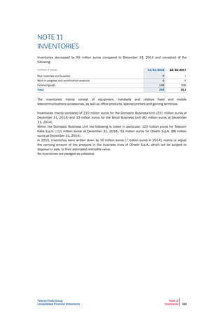 Telecom Italia Group
Consolidated Financial Statements
Note 11
Inventories 222
NOTE 11
INVENTORIES
Inventories decreased by 59 million euros compared to December 31, 2014 and consisted of the
following:
(millions of euros) 12/31/2015 12/31/2014
Raw materials and supplies 2 1
Work in progress and semifinished products 4 4
Finished goods 248 308
Total 254 313
The inventories mainly consist of equipment, handsets and relative fixed and mobile
telecommunications accessories, as well as office products, special printers and gaming terminals.
Inventories mainly consisted of 210 million euros for the Domestic Business Unit (231 million euros at
December 31, 2014) and 33 million euros for the Brazil Business Unit (82 million euros at December
31, 2014).
Within the Domestic Business Unit the following is noted in particular: 125 million euros for Telecom
Italia S.p.A. (111 million euros at December 31, 2014), 53 million euros for Olivetti S.p.A. (88 million
euros at December 31, 2014).
In 2015, inventories were written down by 10 million euros (7 million euros in 2014), mainly to adjust
the carrying amount of the products in the business lines of Olivetti S.p.A., which will be subject to
disposal or sale, to their estimated realizable value.
No inventories are pledged as collateral.
 