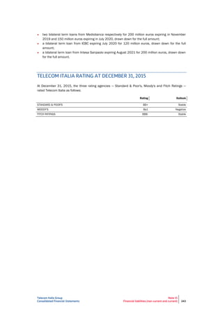 Telecom Italia Group
Consolidated Financial Statements
Note 15
Financial liabilities (non-current and current) 243
• two bilateral term loans from Mediobanca respectively for 200 million euros expiring in November
2019 and 150 million euros expiring in July 2020, drawn down for the full amount;
• a bilateral term loan from ICBC expiring July 2020 for 120 million euros, drawn down for the full
amount;
• a bilateral term loan from Intesa Sanpaolo expiring August 2021 for 200 million euros, drawn down
for the full amount.
TELECOM ITALIA RATING AT DECEMBER 31, 2015
At December 31, 2015, the three rating agencies — Standard & Poor's, Moody's and Fitch Ratings —
rated Telecom Italia as follows:
Rating Outlook
STANDARD & POOR'S BB+ Stable
MOODY'S Ba1 Negative
FITCH RATINGS BBB- Stable
 
