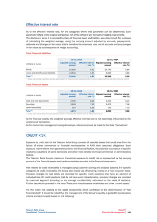Telecom Italia Group
Consolidated Financial Statements
Note 17
Financial risk management 248
Effective interest rate
As to the effective interest rate, for the categories where that parameter can be determined, such
parameter refers to the original transaction net of the effect of any derivative hedging instruments.
The disclosure, since it is provided by class of financial asset and liability, was determined, for purposes
of calculating the weighted average, using the carrying amount adjusted by accruals, prepayments,
deferrals and changes in fair value: this is therefore the amortized cost, net of accruals and any changes
in fair value as a consequence of hedge accounting.
Total Financial liabilities
12/31/2015 12/31/2014
(millions of euros)
Adjusted carrying
amount
Effective interest
rate (%)
Adjusted carrying
amount
Effective interest
rate (%)
Bonds 22,626 5.71 24,742 5.89
Loans and other financial liabilities 10,819 3.34 8,823 3.86
Total (*) 33,445 4.94 33,565 5.36
(*) Does not include Liabilities directly associated with Discontinued operations/Non-current assets held for sale of a financial nature.
Total Financial assets
12/31/2015 12/31/2014
(millions of euros)
Adjusted carrying
amount
Effective interest
rate (%)
Adjusted carrying
amount
Effective interest
rate (%)
Cash and cash equivalents 2,049 0.19 3,225 0.22
Securities 2,659 7.25 2,872 7.08
Other receivables 163 5.16 193 7.19
Total (*) 4,871 4.21 6,290 3.56
(*) Does not include Discontinued operations/Non-current assets held for sale of a financial nature.
As for financial assets, the weighted average effective interest rate is not essentially influenced by the
existence of derivatives.
As for market risk management using derivatives, reference should be made to the Note "Derivatives".
CREDIT RISK
Exposure to credit risk for the Telecom Italia Group consists of possible losses that could arise from the
failure of either commercial or financial counterparties to fulfill their assumed obligations. Such
exposure mainly stems from general economic and financial factors, the potential occurrence of specific
insolvency situations of some borrowers and other more strictly technical-commercial or administrative
factors.
The Telecom Italia Group's maximum theoretical exposure to credit risk is represented by the carrying
amount of the financial assets and trade receivables recorded in the financial statements.
Risk related to trade receivables is managed using customer scoring and analysis systems. For specific
categories of trade receivables, the Group also makes use of factoring, mainly on a "non-recourse" basis.
Provision charges for bad debts are recorded for specific credit positions that have an element of
individual risk. On credit positions that do not have such characteristics, provision charges are recorded
by customer segment according to the average uncollectibility estimated on the basis of statistics.
Further details are provided in the Note "Trade and miscellaneous receivables and other current assets".
For the credit risk relating to the asset components which contribute to the determination of "Net
financial debt", it should be noted that the management of the Group's liquidity is guided by conservative
criteria and is principally based on the following:
 