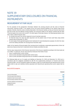 Telecom Italia Group
Consolidated Financial Statements
Note 19
Supplementary disclosures on financial instruments 253
NOTE 19
SUPPLEMENTARY DISCLOSURES ON FINANCIAL
INSTRUMENTS
MEASUREMENT AT FAIR VALUE
For the purposes of the comparative information between the carrying amounts and fair value of financial
instruments, required by IFRS 7, the majority of the non-current financial liabilities of the Telecom Italia Group
consists of bonds, whose fair value is directly observable in the financial markets, as they are financial instruments
that due to their size and diffusion among investors, are commonly traded on the relevant markets (see the Note
"Financial assets (non-current and current)"). For other types of financing, however, the following assumptions have
been made in determining fair value:
• for variable-rate loans: the nominal repayment amount has been assumed;
• for fixed-rate loans: fair value has been assumed to be the present value of future cash flows using market
interest rates at December 31, 2015;
• for some types of loans granted by government institutions for social development purposes, for which fair value
cannot be reliably calculated, the carrying amount has been used.
Lastly, for the majority of financial assets, their carrying amount constitutes a reasonable approximation of their fair
value since these are short-term investments that are readily convertible into cash.
The fair value measurement of the financial instruments of the Group is classified according to the three levels set
out in IFRS 7. In particular, the fair value hierarchy introduces three levels of input:
• Level 1: quoted prices in active market;
• Level 2: prices calculated using observable market inputs;
• Level 3: prices calculated using inputs that are not based on observable market data.
The following tables set out, for assets and liabilities at December 31, 2015 and December 31, 2014 and in
accordance with the categories established by IAS 39, the supplementary disclosure on financial instruments
required by IFRS 7 and the schedules of gains and losses. It does not include Discontinued operations/Non-current
assets held for sale and Liabilities directly associated with Discontinued operations/Non-current assets held for
sale.
Key for IAS 39 categories
Acronym
Loans and Receivables LaR
Financial assets Held-to-Maturity HtM
Available-for-Sale financial assets AfS
Financial Assets/Liabilities Held for Trading FAHfT/FLHfT
Financial Liabilities at Amortized Cost FLAC
Hedging Derivatives HD
Not applicable n.a.
 