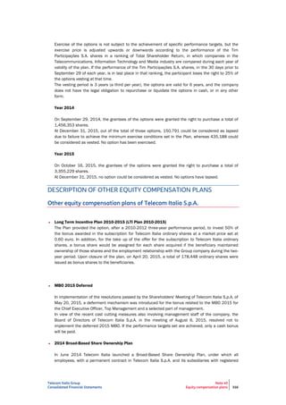 Telecom Italia Group
Consolidated Financial Statements
Note 40
Equity compensation plans 316
Exercise of the options is not subject to the achievement of specific performance targets, but the
exercise price is adjusted upwards or downwards according to the performance of the Tim
Participações S.A. shares in a ranking of Total Shareholder Return, in which companies in the
Telecommunications, Information Technology and Media industry are compared during each year of
validity of the plan. If the performance of the Tim Participações S.A. shares, in the 30 days prior to
September 29 of each year, is in last place in that ranking, the participant loses the right to 25% of
the options vesting at that time.
The vesting period is 3 years (a third per year), the options are valid for 6 years, and the company
does not have the legal obligation to repurchase or liquidate the options in cash, or in any other
form.
Year 2014
On September 29, 2014, the grantees of the options were granted the right to purchase a total of
1,456,353 shares.
At December 31, 2015, out of the total of those options, 150,791 could be considered as lapsed
due to failure to achieve the minimum exercise conditions set in the Plan, whereas 435,188 could
be considered as vested. No option has been exercised.
Year 2015
On October 16, 2015, the grantees of the options were granted the right to purchase a total of
3,355,229 shares.
At December 31, 2015, no option could be considered as vested. No options have lapsed.
DESCRIPTION OF OTHER EQUITY COMPENSATION PLANS
Other equity compensation plans of Telecom Italia S.p.A.
• Long Term Incentive Plan 2010-2015 (LTI Plan 2010-2015)
The Plan provided the option, after a 2010-2012 three-year performance period, to invest 50% of
the bonus awarded in the subscription for Telecom Italia ordinary shares at a market price set at
0.60 euro. In addition, for the take up of the offer for the subscription to Telecom Italia ordinary
shares, a bonus share would be assigned for each share acquired if the beneficiary maintained
ownership of those shares and the employment relationship with the Group company during the two-
year period. Upon closure of the plan, on April 20, 2015, a total of 178,448 ordinary shares were
issued as bonus shares to the beneficiaries.
• MBO 2015 Deferred
In implementation of the resolutions passed by the Shareholders' Meeting of Telecom Italia S.p.A. of
May 20, 2015, a deferment mechanism was introduced for the bonus related to the MBO 2015 for
the Chief Executive Officer, Top Management and a selected part of management.
In view of the recent cost cutting measures also involving management staff of the company, the
Board of Directors of Telecom Italia S.p.A. in the meeting of August 6, 2015, resolved not to
implement the deferred 2015 MBO. If the performance targets set are achieved, only a cash bonus
will be paid.
• 2014 Broad-Based Share Ownership Plan
In June 2014 Telecom Italia launched a Broad-Based Share Ownership Plan, under which all
employees, with a permanent contract in Telecom Italia S.p.A. and its subsidiaries with registered
 