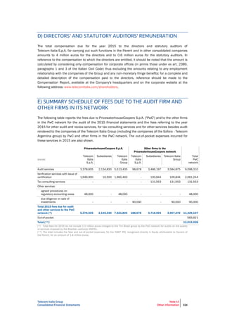 Telecom Italia Group
Consolidated Financial Statements
Note 43
Other information 324
D) DIRECTORS' AND STATUTORY AUDITORS' REMUNERATION
The total compensation due for the year 2015 to the directors and statutory auditors of
Telecom Italia S.p.A. for carrying out such functions in the Parent and in other consolidated companies
amounts to 4 million euros for the directors and to 0.6 million euros for the statutory auditors. In
reference to the compensation to which the directors are entitled, it should be noted that the amount is
calculated by considering only compensation for corporate offices (in primis those under ex art. 2389,
paragraphs 1 and 3 of the Italian Civil Code) thus excluding the amounts relating to any employment
relationship with the companies of the Group and any non-monetary fringe benefits; for a complete and
detailed description of the compensation paid to the directors, reference should be made to the
Compensation Report, available at the Company's headquarters and on the corporate website at the
following address: www.telecomitalia.com/shareholders.
E) SUMMARY SCHEDULE OF FEES DUE TO THE AUDIT FIRM AND
OTHER FIRMS IN ITS NETWORK
The following table reports the fees due to PricewaterhouseCoopers S.p.A. ("PwC") and to the other firms
in the PwC network for the audit of the 2015 financial statements and the fees referring to the year
2015 for other audit and review services, for tax consulting services and for other services besides audit
rendered to the companies of the Telecom Italia Group (including the companies of the Sofora - Telecom
Argentina group) by PwC and other firms in the PwC network. The out-of-pocket expenses incurred for
these services in 2015 are also shown.
PricewaterhouseCoopers S.p.A. Other firms in the
PricewaterhouseCoopers network
(euros)
Telecom
Italia
S.p.A.
Subsidiaries Telecom
Italia
Group
Telecom
Italia
S.p.A.
Subsidiaries Telecom Italia
Group
Total
PwC
network
Audit services 3,378,605 2,134,830 5,513,435 98,678 3,486,197 3,584,875 9,098,310
Verification services with issue of
certification 1,949,900 10,500 1,960,400 - 100,844 100,844 2,061,244
Tax consulting services - - - - 131,553 131,553 131,553
Other services:
agreed procedures on
regulatory accounting areas 48,000 - 48,000 - - - 48,000
due diligence on sale of
investments - - - 90,000 - 90,000 90,000
Total 2015 fees due for audit
and other services to the PwC
network (*) 5,376,505 2,145,330 7,521,835 188,678 3,718,594 3,907,272 11,429,107
Out-of-pocket 583,921
Total (**) 12,013,028
(*) Total fees for 2015 do not include 1.1 million euros charged to the Tim Brasil group by the PwC network for audits on the quality
of services imposed by the Brazilian authority ANATEL.
(**) The total includes the fees and out-of-pocket expenses, for the INWIT IPO, recognized directly in Equity attributable to Owners of
the Parent, for an amount of 1.8 million euros.
 