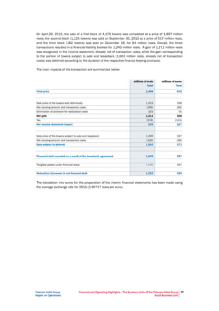 Telecom Italia Group
Report on Operations
Financial and Operating Highlights – The Business Units of the Telecom Italia Group
Brazil Business Unit
36
On April 29, 2015, the sale of a first block of 4,176 towers was completed at a price of 1,897 million
reais; the second block (1,125 towers) was sold on September 30, 2015 at a price of 517 million reais,
and the third block (182 towers) was sold on December 16, for 84 million reais. Overall, the three
transactions resulted in a financial liability booked for 1,245 million reais. A gain of 1,211 million reais
was recognized in the income statement, already net of transaction costs, while the gain corresponding
to the portion of towers subject to sale and leaseback (1,003 million reais, already net of transaction
costs) was deferred according to the duration of the respective finance leasing contracts.
The main impacts of the transaction are summarized below:
millions of reais millions of euros
Total Total
Total price 2,498 676
Sale price of the towers sold definitively 1,253 339
Net carrying amount and transaction costs (245) (66)
Elimination of provision for restoration costs 203 55
Net gain 1,211 328
Tax (372) (101)
Net income statement impact 839 227
Sale price of the towers subject to sale and leaseback 1,245 337
Net carrying amount and transaction costs (242) (66)
Gain subject to deferral 1,003 271
Financial debt recorded as a result of the leaseback agreement 1,245 337
Tangible assets under financial lease 1,245 337
Reduction/(increase) in net financial debt 1,253 339
The translation into euros for the preparation of the interim financial statements has been made using
the average exchange rate for 2015 (3.69727 reais per euro).
 