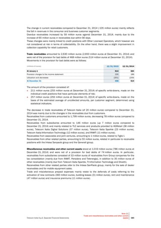 Telecom Italia S.p.A. Separate Financial Statements
Note 11
Trade and miscellaneous receivables and other current
assets 385
The change in current receivables compared to December 31, 2014 (-105 million euros) mainly reflects
the fall in revenues in the consumer and business customer segments.
Overdue receivables increased by 59 million euros against December 31, 2014, mainly due to the
increase of 65 million euros in receivables due within 90 days.
These changes were mainly linked to credit positions with Other Licensed Operators, which however are
not considered at risk in terms of collectability. On the other hand, there was a slight improvement in
collection capability for retail customers.
Trade receivables amounted to 2,630 million euros (2,650 million euros at December 31, 2014) and
were net of the provision for bad debts of 468 million euros (514 million euros at December 31, 2014).
Movements in the provision for bad debts were as follows:
(millions of euros) 12/31/2015 12/31/2014
At January 1 514 584
Provision charges to the income statement 155 189
Utilization and decreases (201) (259)
At December 31 468 514
The amount of the provision consisted of:
• 211 million euros (255 million euros at December 31, 2014) of specific write-downs, made on the
individual credit positions that have particular elements of risk;
• 257 million euros (259 million euros at December 31, 2014) of specific write-downs, made on the
basis of the estimated average of uncollected amounts, per customer segment, determined using
statistical indicators.
The decrease in trade receivables of Telecom Italia (of 20 million euros) compared to December 31,
2014 was mainly due to the changes in the receivables due from customers.
Receivables from customers amounted to 1,799 million euros, decreasing 78 million euros compared to
December 31, 2014.
Receivables from subsidiaries amounted to 146 million euros (up 7 million euros compared to
December 31, 2014) and mainly related to TLC services and products provided to 4GRetail (38 million
euros), Telecom Italia Digital Solutions (37 million euros), Telecom Italia Sparkle (23 million euros),
Telecom Italia Information Technology (12 million euros), and INWIT (11 million euros).
Receivables from associates and joint ventures, amounting to 1 million euros, related to Tiglio I.
Receivables from other related parties, amounting to 55 million euros, related in particular to receivable
positions with the Intesa Sanpaolo group and the Generali group.
Miscellaneous receivables and other current assets stood at 1,019 million euros (786 million euros at
December 31, 2014) and were net of a provision for bad debts of 74 million euros. In particular,
receivables from subsidiaries consisted of 33 million euros of receivables from Group companies for the
tax consolidation (mainly due from INWIT, Persidera and Telenergia), in addition to 35 million euros of
other receivables (mainly due from Telecom Italia Sparkle, TI Information Technology and Olivetti).
Receivables from other related parties refer to the Intesa SanPaolo group, mainly for the sale of dealer
receivables and for mobile equipment sales.
Trade and miscellaneous prepaid expenses mainly relate to the deferrals of costs referring to the
activation of new contracts (360 million euros), building leases (31 million euros), rent and maintenance
(47 million euros) and insurance premiums (11 million euros).
 