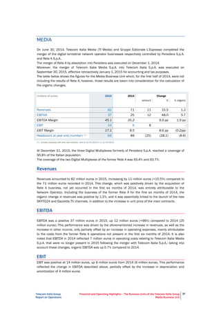 Telecom Italia Group
Report on Operations
Financial and Operating Highlights – The Business Units of the Telecom Italia Group
Media Business Unit
37
MEDIA
On June 30, 2014, Telecom Italia Media (TI Media) and Gruppo Editoriale L’Espresso completed the
merger of the digital terrestrial network operator businesses respectively controlled by Persidera S.p.A.
and Rete A S.p.A..
The merger of Rete A by absorption into Persidera was executed on December 1, 2014.
Moreover, the merger of Telecom Italia Media S.p.A. into Telecom Italia S.p.A. was executed on
September 30, 2015, effective retroactively January 1, 2015 for accounting and tax purposes.
The table below shows the figures for the Media Business Unit which, for the first half of 2014, were not
including the results of Rete A; however, those results are taken into consideration for the calculation of
the organic changes.
(millions of euros) 2015 2014 Change
amount % % organic
Revenues 82 71 11 15.5 1.2
EBITDA 37 25 12 48.0 5.7
EBITDA Margin 45.1 35.2 9.9 pp 1.9 pp
EBIT 14 6 8 -
EBIT Margin 17.1 8.5 8.6 pp (0.2)pp
Headcount at year end (number) (*) 64 89 (25) (28.1) (8.6)
(*) Includes employees with temp work contracts: none at 12/31/2015 (1 at 12/31/2014).
At December 31, 2015, the three Digital Multiplexes formerly of Persidera S.p.A. reached a coverage of
95.8% of the Italian population.
The coverage of the two Digital Multiplexes of the former Rete A was 93.4% and 93.7%.
Revenues
Revenues amounted to 82 million euros in 2015, increasing by 11 million euros (+15.5%) compared to
the 71 million euros recorded in 2014. This change, which was positively driven by the acquisition of
Rete A business, not yet occurred in the first six months of 2014, was entirely attributable to the
Network Operator. Including the business of the former Rete A for the first six months of 2014, the
organic change in revenues was positive by 1.2%, and it was essentially linked to the launch of the new
SKYTG24 and Gazzetta TV channels, in addition to the increase in unit price of the main contracts.
EBITDA
EBITDA was a positive 37 million euros in 2015, up 12 million euros (+48%) compared to 2014 (25
million euros). This performance was driven by the aforementioned increase in revenues, as well as the
increase in other income, only partially offset by an increase in operating expenses, mainly attributable
to the costs from the former Rete A operations not present in the first six months of 2014. It is also
noted that EBITDA in 2014 reflected 7 million euros in operating costs relating to Telecom Italia Media
S.p.A. that were no longer present in 2015 following the merger with Telecom Italia S.p.A.; taking into
account these changes, organic EBITDA was up 5.7% compared to 2014.
EBIT
EBIT was positive at 14 million euros, up 8 million euros from 2014 (6 million euros). This performance
reflected the change in EBITDA described above, partially offset by the increase in depreciation and
amortization of 4 million euros.
 