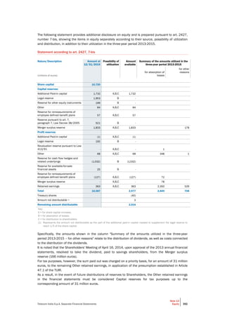Telecom Italia S.p.A. Separate Financial Statements
Note 13
Equity 392
The following statement provides additional disclosure on equity and is prepared pursuant to art. 2427,
number 7-bis, showing the items in equity separately according to their source, possibility of utilization
and distribution, in addition to their utilization in the three-year period 2013-2015.
Statement according to art. 2427, 7-bis
Nature/Description Amount at
12/31/2015
Possibility of
utilization
Amount
available
Summary of the amounts utilized in the
three-year period 2013-2015
(millions of euros)
for absorption of
losses
for other
reasons
Share capital 10,720
Capital reserves:
Additional Paid-in capital 1,732 A,B,C 1,732
Legal reserve 1,953 B -
Reserve for other equity instruments 199 B -
Other 84 A,B,C 84
Reserve for remeasurements of
employee defined benefit plans 57 A,B,C 57
Reserve pursuant to art. 7,
paragraph 7, Law Decree 38/2005 521 B -
Merger surplus reserve 1,833 A,B,C 1,833 178
Profit reserves
Additional Paid-in capital (1) A,B,C (1)
Legal reserve 192 B -
Revaluation reserve pursuant to Law
413/91 - A,B,C - 1
Other 68 A,B,C 68 348 1
Reserve for cash flow hedges and
related underlyings (1,032) B (1,032)
Reserve for available-for-sale
financial assets 25 B -
Reserve for remeasurements of
employee defined benefit plans (127) A,B,C (127) 72
Merger surplus reserve - A,B,C - 78
Retained earnings 363 A,B,C 363 2,350 529
Total 16,587 2,977 2,849 708
Treasury shares (40)
Amount not distributable (1) 3
Remaining amount distributable 2,934
Key:
A = for share capital increase;
B = for absorption of losses;
C = for distribution to shareholders
(1) Represents the amount not distributable as the part of the additional paid-in capital needed to supplement the legal reserve to
reach 1/5 of the share capital.
Specifically, the amounts shown in the column "Summary of the amounts utilized in the three-year
period 2013-2015 – for other reasons" relate to the distribution of dividends, as well as costs connected
to the distribution of the dividends.
It is noted that the Shareholders' Meeting of April 16, 2014, upon approval of the 2013 annual financial
statements, resolved to take the dividend, paid to savings shareholders, from the Merger surplus
reserve (166 million euros).
For tax purposes, however, the sum paid out was charged on a priority basis, for an amount of 31 million
euros, to the remaining Other retained earnings, in application of the presumption established in Article
47.1 of the TUIR.
As a result, in the event of future distributions of reserves to Shareholders, the Other retained earnings
in the financial statements must be considered Capital reserves for tax purposes up to the
corresponding amount of 31 million euros.
 