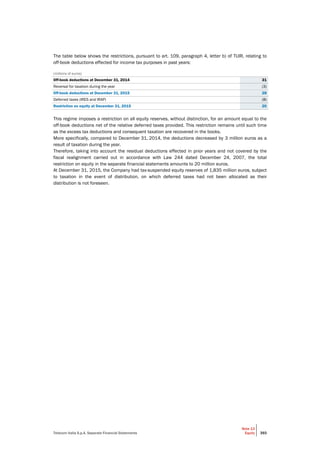 Telecom Italia S.p.A. Separate Financial Statements
Note 13
Equity 393
The table below shows the restrictions, pursuant to art. 109, paragraph 4, letter b) of TUIR, relating to
off-book deductions effected for income tax purposes in past years:
(millions of euros)
Off-book deductions at December 31, 2014 31
Reversal for taxation during the year (3)
Off-book deductions at December 31, 2015 28
Deferred taxes (IRES and IRAP) (8)
Restriction on equity at December 31, 2015 20
This regime imposes a restriction on all equity reserves, without distinction, for an amount equal to the
off-book deductions net of the relative deferred taxes provided. This restriction remains until such time
as the excess tax deductions and consequent taxation are recovered in the books.
More specifically, compared to December 31, 2014, the deductions decreased by 3 million euros as a
result of taxation during the year.
Therefore, taking into account the residual deductions effected in prior years and not covered by the
fiscal realignment carried out in accordance with Law 244 dated December 24, 2007, the total
restriction on equity in the separate financial statements amounts to 20 million euros.
At December 31, 2015, the Company had tax-suspended equity reserves of 1,835 million euros, subject
to taxation in the event of distribution, on which deferred taxes had not been allocated as their
distribution is not foreseen.
 
