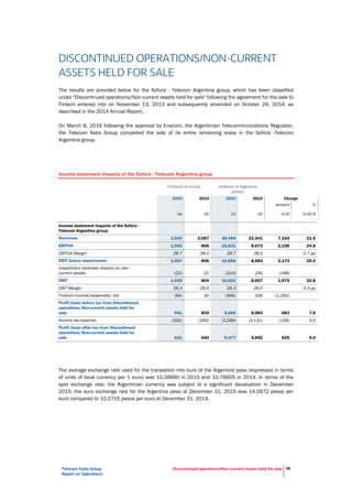 Telecom Italia Group
Report on Operations
Discontinued operations/Non-current assets held for sale 38
DISCONTINUED OPERATIONS/NON-CURRENT
ASSETS HELD FOR SALE
The results are provided below for the Sofora - Telecom Argentina group, which has been classified
under "Discontinued operations/Non-current assets held for sale" following the agreement for the sale to
Fintech entered into on November 13, 2013 and subsequently amended on October 24, 2014, as
described in the 2014 Annual Report.
On March 8, 2016 following the approval by Enacom, the Argentinian Telecommunications Regulator,
the Telecom Italia Group completed the sale of its entire remaining stake in the Sofora -Telecom
Argentina group.
Income statement impacts of the Sofora - Telecom Argentina group
(millions of euros) (millions of Argentine
pesos)
2015 2014 2015 2014 Change
amount %
(a) (b) (c) (d) (c-d) (c-d)/d
Income statement impacts of the Sofora -
Telecom Argentina group:
Revenues 3,943 3,097 40,495 33,341 7,154 21.5
EBITDA 1,055 806 10,831 8,673 2,158 24.9
EBITDA Margin 26.7 26.0 26.7 26.0 0.7 pp
EBIT before impairments 1,057 806 10,856 8,683 2,173 25.0
Impairment reversals (losses) on non-
current assets (22) (2) (224) (26) (198)
EBIT 1,035 804 10,632 8,657 1,975 22.8
EBIT Margin 26.3 26.0 26.3 26.0 0.3 pp
Finance income/(expenses), net (94) 30 (966) 326 (1,292)
Profit (loss) before tax from Discontinued
operations/Non-current assets held for
sale 941 834 9,666 8,983 683 7.6
Income tax expense (320) (290) (3,289) (3,131) (158) 5.0
Profit (loss) after tax from Discontinued
operations/Non-current assets held for
sale 621 544 6,377 5,852 525 9.0
The average exchange rate used for the translation into euro of the Argentine peso (expressed in terms
of units of local currency per 1 euro) was 10.26890 in 2015 and 10.76605 in 2014. In terms of the
spot exchange rate, the Argentinian currency was subject to a significant devaluation in December
2015: the euro exchange rate for the Argentine peso at December 31, 2015 was 14.0972 pesos per
euro compared to 10.2755 pesos per euro at December 31, 2014.
 