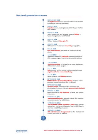 Tel
Rep
N
ecom Italia Grou
port on Operation
ew develo
p
ns
opments fo
M
or custome
√
Main Commercial
ers
MARCH 9
Superfibe
Optic netw
FEBRUAR
The Digita
profession
MARCH 3
TIM, in co
Tablet sha
APRIL 16,
TIM and S
APRIL 30,
TIM introd
MAY 26, 2
Free hom
clients.
JUNE 18,
TIM atten
of its ener
JUNE 29,
TIM-Conn
of Italian t
JULY 14, 2
TIM celeb
single bra
JULY 29, 2
Netflix arr
SEPTEMB
“Premium
ultrabroad
SEPTEMB
TIM Smar
telephone
OCTOBER
Olivetti la
enterprise
NOVEMBE
TIM's 4G
connectio
NOVEMBE
The TIM S
access fr
download
DECEMBE
TIM and
Cinema p
l Developments o
, 2015
er arrives, enab
work
Y 25, 2015
al Invoice servi
nals and small
1, 2015
ollaboration with
aring initiative f
, 2015
Sky launch fiber
, 2015
duces the first It
2015
me insurance wi
2015
ds the second E
rgy saving and e
2015
nected Italy, the
towns starts up
2015
brates its 20th b
and for the com
2015
rives on the TIM
ER 30, 2015
m Online” availa
dband networks
ER 2, 2015
rt is the Quadru
e, Internet conne
R 16, 2015
aunches its firs
es.
ER 26, 2015
Plus evolution
on speed of up t
ER 30, 2015
SMART FIBRA
rom the home
d and 20 Mbps
ER 29, 2015
RAI renew th
productions on T
of the Business Un
ling speeds of 5
ce launches on
businesses
h Samsung, pres
or EXPO2015.
r-optic TV.
talian Smart Cit
th phone bill int
Energy Day, pre
environmental p
e contest for the
p again.
birthday and bec
mmercial offerin
MVision platform
able on TIM's br
s, thanks to agr
uple Play offerin
ection, and TV s
t 3D printer fo
is launched in
to 300 Mbps.
“SuperFiber” o
at speeds of
in upload.
e agreement t
TIMvision.
nits of the Group
50 Mb/s on the
n the Nuvola Sto
sents TIM2go,
ty at Expo 2015
troduced for TIM
esenting the res
protection polic
e digital develo
comes the Grou
ng.
m.
roadband and
reement with M
ng: fixed and m
services.
or small and m
Milan with max
option offers In
up to 300 M
to offer the be
48
Fiber
ore for
a
5.
M
sults
cies.
pment
up's
Mediaset.
mobile
edium
ximum
nternet
bps in
est RAI
 