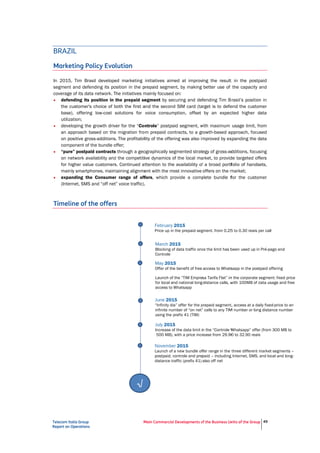 Tel
Rep
B
M
In
se
co
•
•
•
•
Ti
ecom Italia Grou
port on Operation
RAZIL
Marketing P
2015, Tim B
egment and de
overage of its d
defending it
the custome
base), offeri
utilization;
developing th
an approach
on positive g
component o
“pure” postp
on network a
for higher va
mainly smart
expanding t
(Internet, SM
imeline of
p
ns
Policy Evo
Brasil develope
efending its po
ata network. T
ts position in t
er's choice of b
ing low-cost s
he growth driv
h based on the
gross-additions
of the bundle o
paid contracts
availability and
alue customers
tphones, maint
the Consumer
MS and “off net
f the offers
M
lution
ed marketing
osition in the p
The initiatives m
the prepaid se
both the first a
solutions for
er for the “Co
e migration fro
. The profitabil
offer;
s through a geo
d the competiti
s. Continued at
taining alignme
r range of off
t” voice traffic).
s
√
Main Commercial
initiatives aim
prepaid segme
mainly focused
egment by se
and the second
voice consum
ntrole” postpa
m prepaid con
lity of the offer
ographically se
ive dynamics o
ttention to the
ent with the m
fers, which pr
.
February
Price up in
March 20
Blocking o
May 2015
Offer of th
June 201
“Infinity dia
number of
41 (TIM)
July 2015
Increase o
with a pric
Launch of
for local a
to Whatsa
Novembe
Launch of
postpaid, c
distance tr
l Developments o
med at improv
nt, by making
on:
curing and def
d SIM card (ta
mption, offset
aid segment, w
ntracts, to a gr
ring was also im
egmented strat
of the local ma
e availability of
ost innovative
rovide a comp
2015
n the prepaid seg
015
of data traffic onc
5
e benefit of free
15
a” offer for the p
f “on net” calls to
5
of the data limit i
ce increase from
the “TIM Empre
nd national long-
pp
er 2015
a new bundle of
controle and pre
raffic (prefix 41)
of the Business Un
ing the result
better use of
fending Tim B
rget is to defe
by an expec
with maximum
rowth-based ap
mproved by ex
egy of gross-ad
arket, to provid
f a broad portf
offers on the m
plete bundle f
gment. from 0.25
ce the limit has b
access to Whats
prepaid segment
o any TIM numbe
n the “Controle W
29.90 to 32.90
sa Tarifa Flat” in
-distance calls, w
ffer range in the t
paid – including
also off net
nits of the Group
t in the postp
the capacity a
rasil’s position
end the custom
cted higher d
usage limit, fr
pproach, focus
xpanding the d
dditions, focus
de targeted off
folio of handse
market;
for the custom
5 to 0.30 reais p
been used up in
sapp in the post
t, access at a da
er or long distan
Whatsapp” offer
reais
n the corporate s
with 100MB of d
three different m
g Internet, SMS, a
49
paid
and
n in
mer
ata
rom
sed
ata
sing
fers
ets,
mer
per call
Pré-pago and Co
paid offering
ily fixed-price to
ce number using
r (from 300 MB t
segment: fixed pr
data usage and f
market segments
and local and lon
ontrole
an infinite
g the prefix
to 500 MB),
rice
ree access
s –
ng-
 