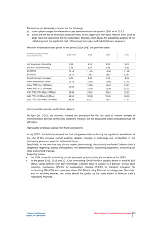 Telecom Italia Group
Report on Operations
Main changes in the regulatory framework 51
The controls on wholesale prices set out the following:
a) subscription charges for wholesale access services remain the same in 2014 as in 2013.
b) prices are set for all wholesale access services to the copper and fiber-optic network from 2015 to
2017 (see the table below for the subscription charges, which shows the substantial stability of the
LLU charge and the significant cost “efficiencies” on copper and VULA bitstream services);
The main wholesale access prices for the period 2014-2017 are provided below:
wholesale access services
(euro/month/line)
2013-2014 2015 2016 2017
LLU–Local Loop Unbundling 8.68 8.61 8.61 8.61
SLU-Sub Loop Unbundling 5.79 5.57 5.43 5.30
WLR POTS 11.14 11.06 11.06 11.06
WLR ISDN 13.78 13.67 13.67 13.67
Shared bitstream on copper 6.74 4.96 4.63 4.29
Naked bitstream on copper 15.14 13.59 12.80 12.46
Naked FTTC VULA (30 Mbps)
20.63
13.58 13.42 13.27
Naked FTTC VULA (50 Mbps) 15.38 15.20 15.02
VULA FTTH (100 Mbps/10 Mbps) 24.90 23.15 22.64 22.12
VULA FTTH (40 Mbps/40 Mbps) 34.53 32.08 31.36 30.65
VULA FTTH (100 Mbps/100 Mbps) 86.49 81.37 79.57 77.77
Interconnection services on the fixed network
On April 20, 2015, the Authority initiated the procedure for the 3rd cycle of market analysis of
interconnection services on the fixed telephone network, but the associated public consultation has not
yet begun.
High-quality wholesale access from fixed workstations
In July 2015, the Authority adopted the final ruling essentially confirming the regulations established at
the end of the previous market analysis, despite changes in technology and competition in the
intervening years and expected in the near future.
Specifically, in the user site loop circuits market (terminating), the Authority confirmed Telecom Italia’s
obligations regarding: access, transparency, non-discrimination, accounting separation, accounting for
costs and control of prices.
Regarding prices:
• the 2014 prices for terminating circuits approved by the Authority are the same as for 2013;
• for the years 2015, 2016 and 2017, for terminating SDH/PDH with a capacity below or equal to 155
Mbit/s using Ethernet over SDH technology, Telecom Italia is subject to a planned annual price
reduction mechanism (IPC-6% for subscription charges, IP-8.6% for transport charges). For
terminating SDH/PDH with capacities above 155 Mbit/s using Ethernet technology over fiber optic,
and for ancillary services, the prices should be guided by the costs shown in Telecom Italia’s
Regulatory Accounts.
 